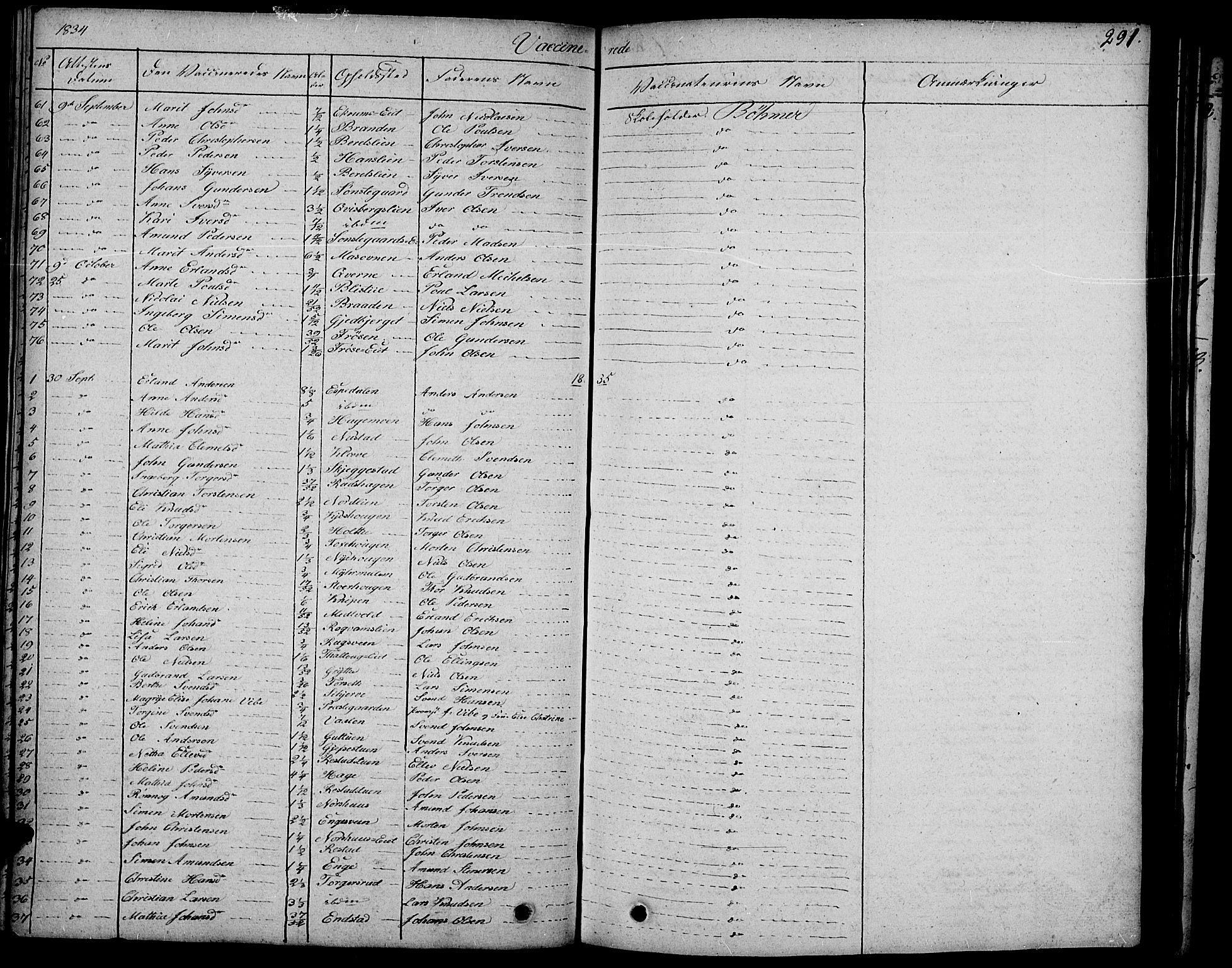 Gausdal prestekontor, SAH/PREST-090/H/Ha/Haa/L0006: Parish register (official) no. 6, 1830-1839, p. 291