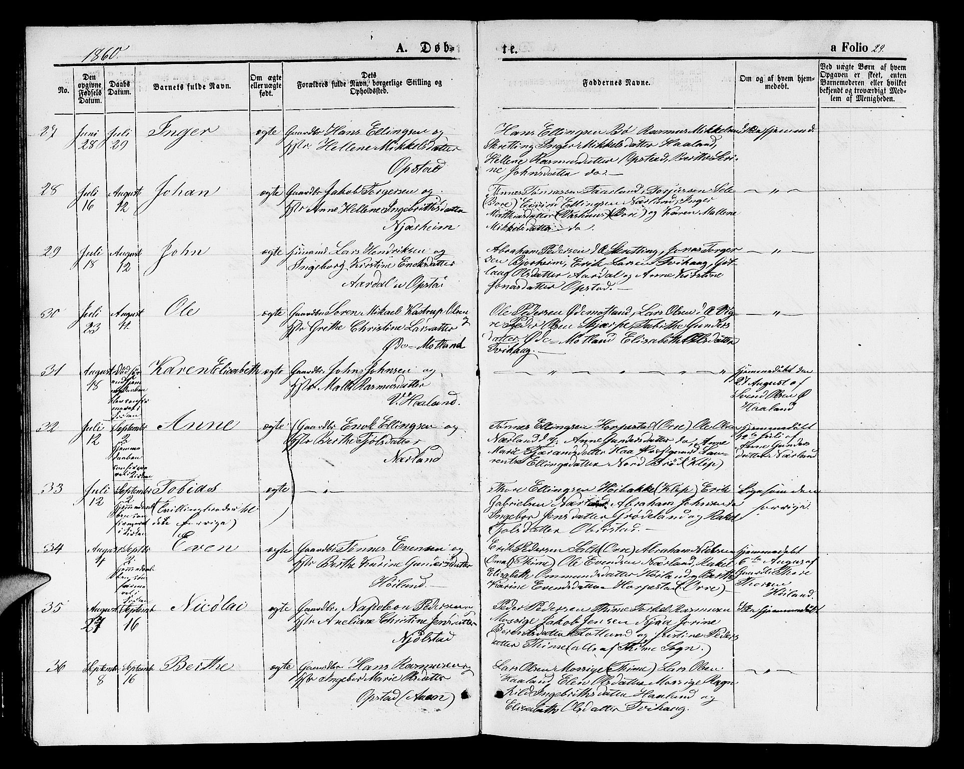 Hå sokneprestkontor, AV/SAST-A-101801/001/30BB/L0001: Parish register (copy) no. B 1, 1854-1883, p. 29