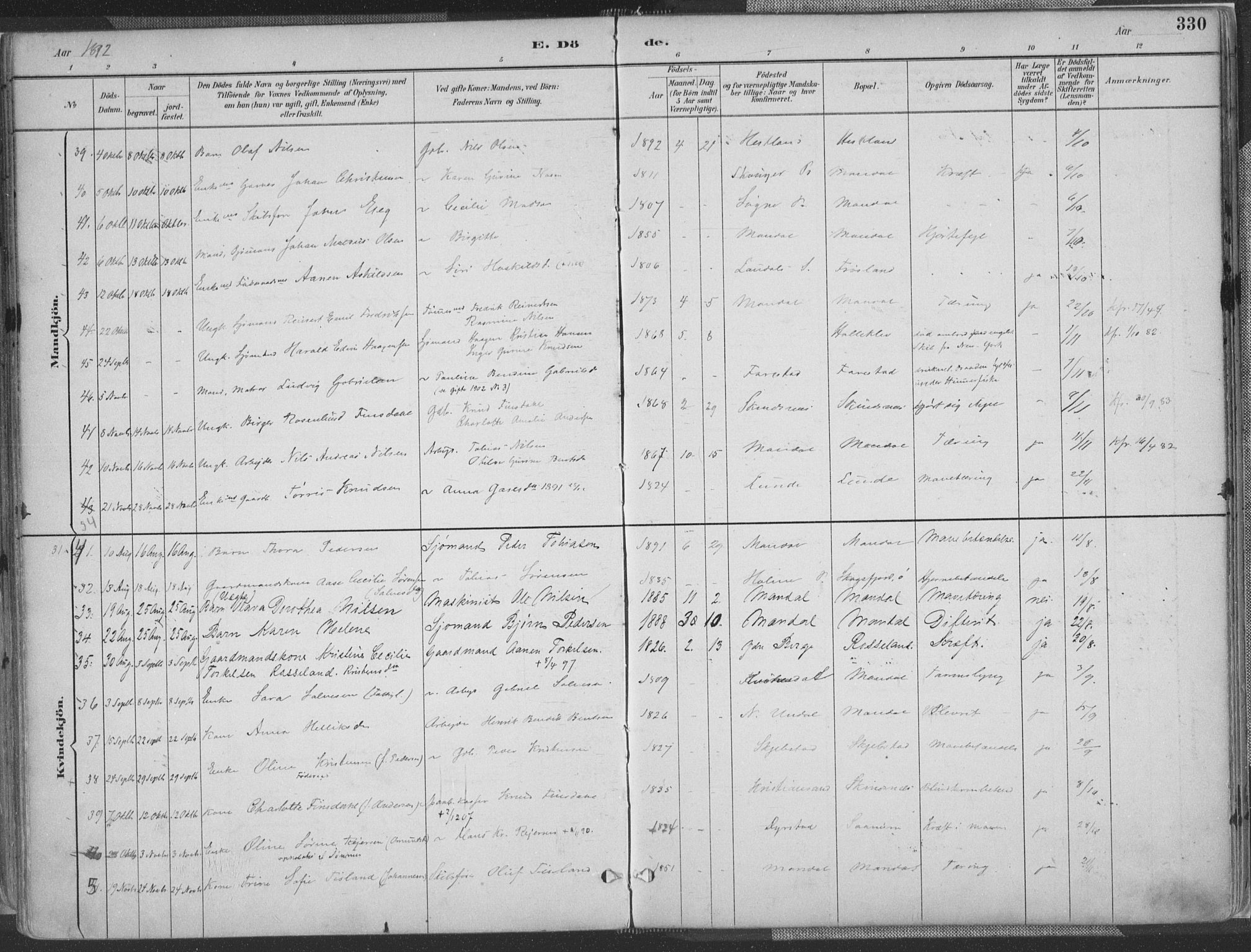 Mandal sokneprestkontor, AV/SAK-1111-0030/F/Fa/Faa/L0018: Parish register (official) no. A 18, 1890-1905, p. 330