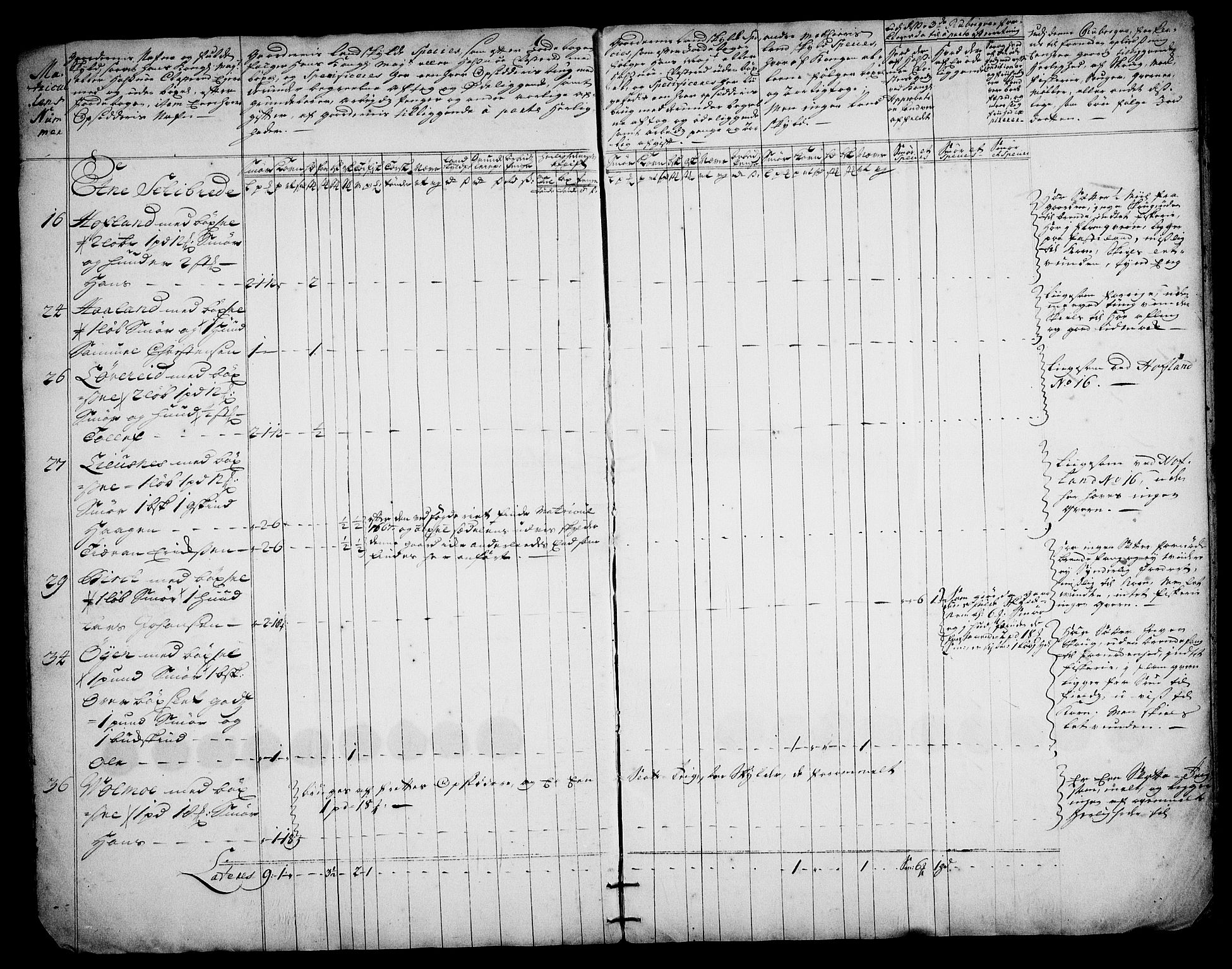 Rentekammeret inntil 1814, Realistisk ordnet avdeling, AV/RA-EA-4070/On/L0003: [Jj 4]: Kommisjonsforretning over Vilhelm Hanssøns forpaktning av Halsnøy klosters gods, 1721-1729, p. 175