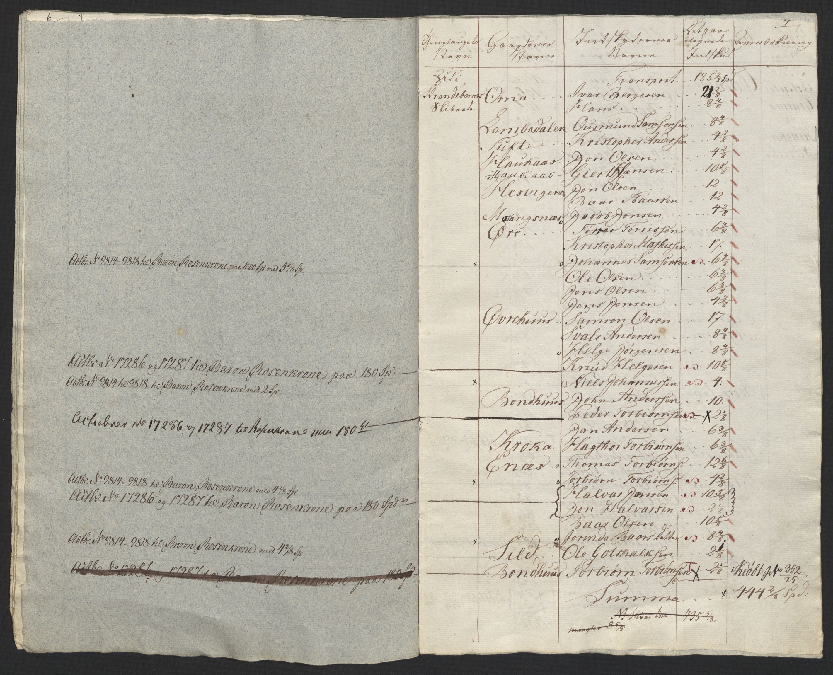 Sølvskatten 1816, NOBA/SOLVSKATTEN/A/L0040: Bind 41: Rosendal baroni, 1816-1825, p. 13