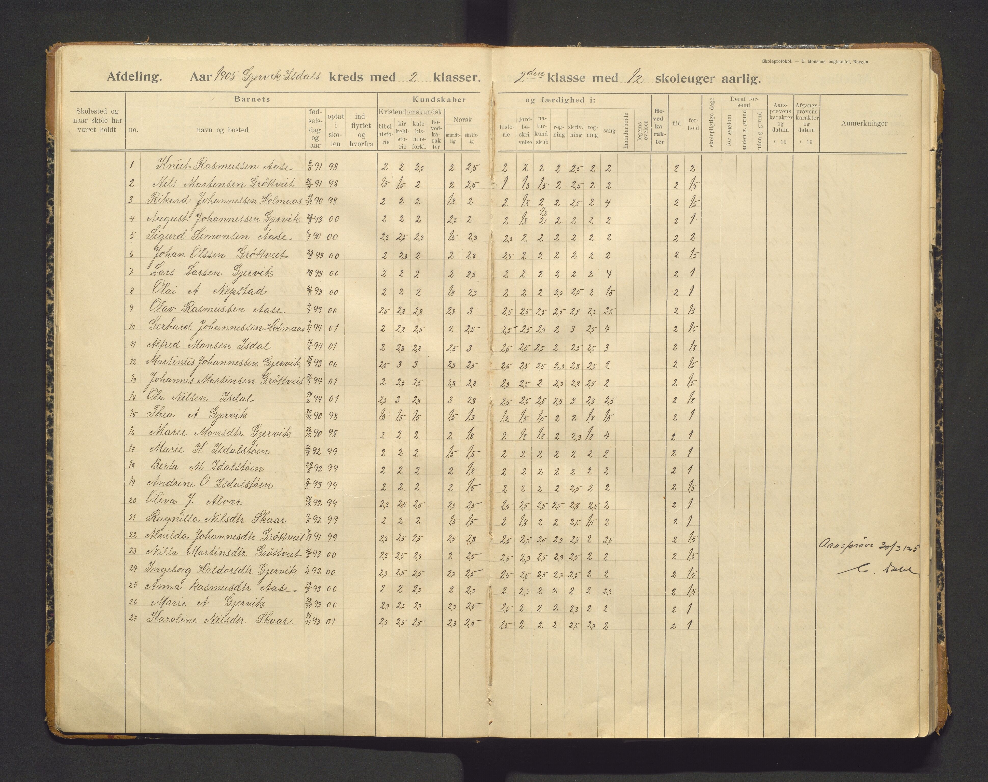 Hamre kommune. Barneskulane, IKAH/1254-231/F/Fb/L0002: Skuleprotokoll for læraren i Gjervik- Isdal krins, 1903-1947