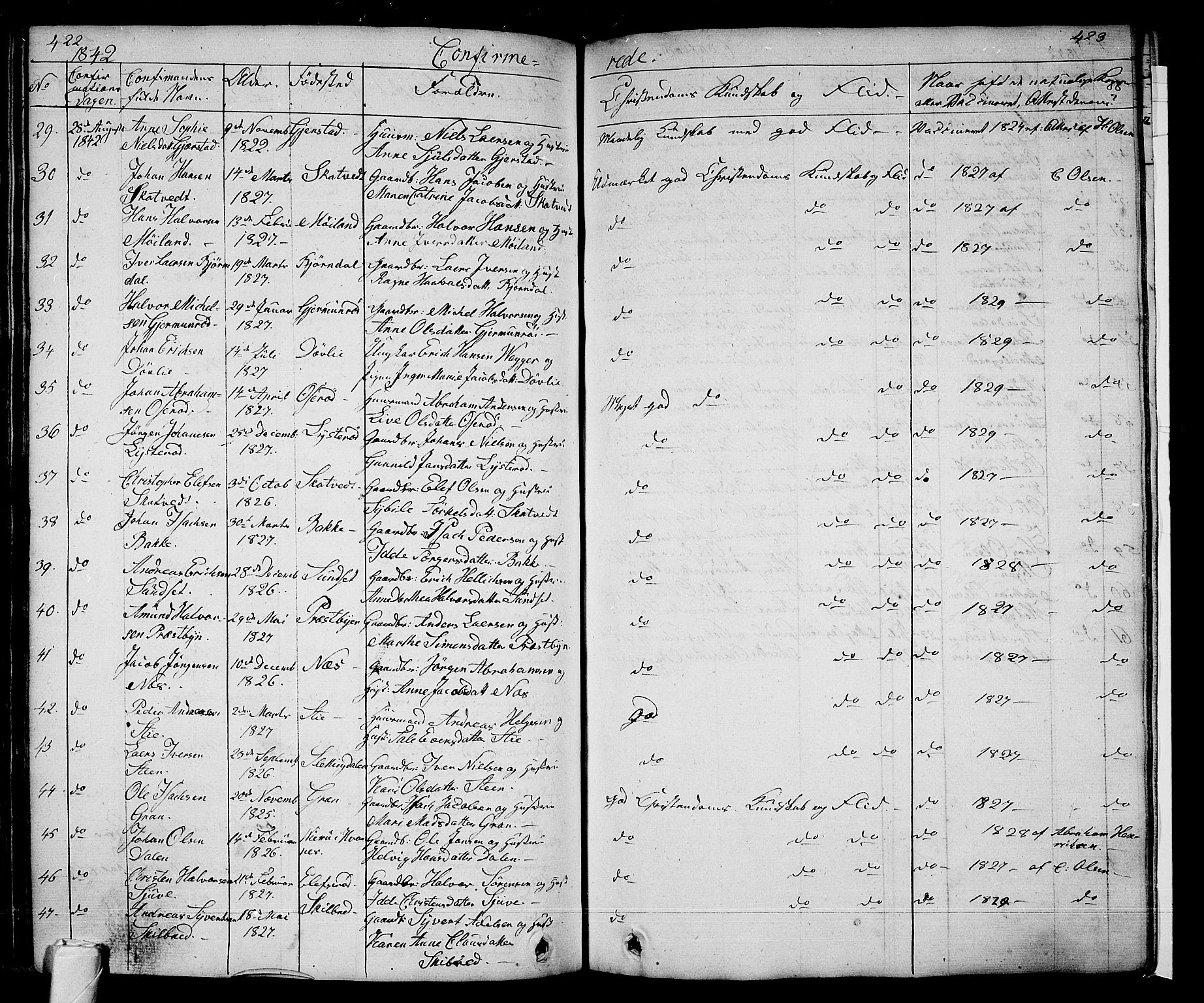 Andebu kirkebøker, AV/SAKO-A-336/G/Ga/L0003: Parish register (copy) no. I 3, 1832-1867, p. 422-423