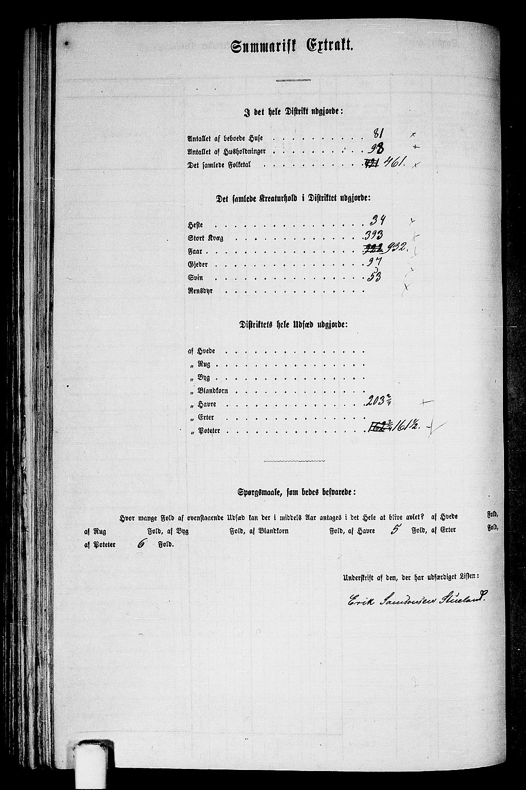 RA, 1865 census for Kvinnherad, 1865, p. 138