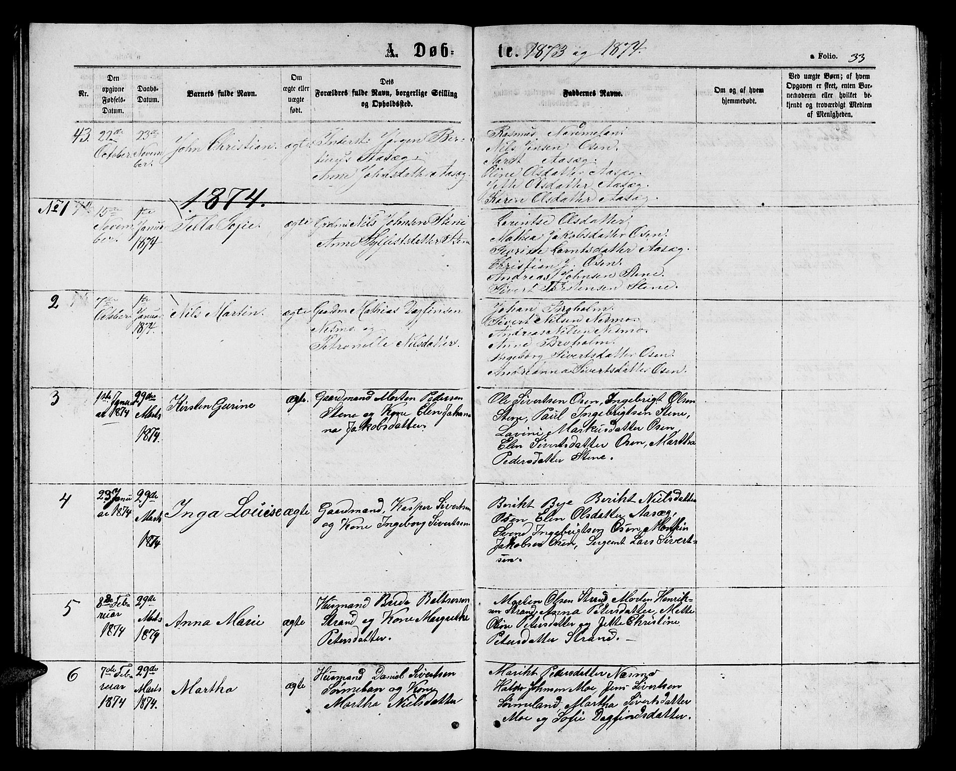 Ministerialprotokoller, klokkerbøker og fødselsregistre - Sør-Trøndelag, SAT/A-1456/658/L0725: Parish register (copy) no. 658C01, 1867-1882, p. 33