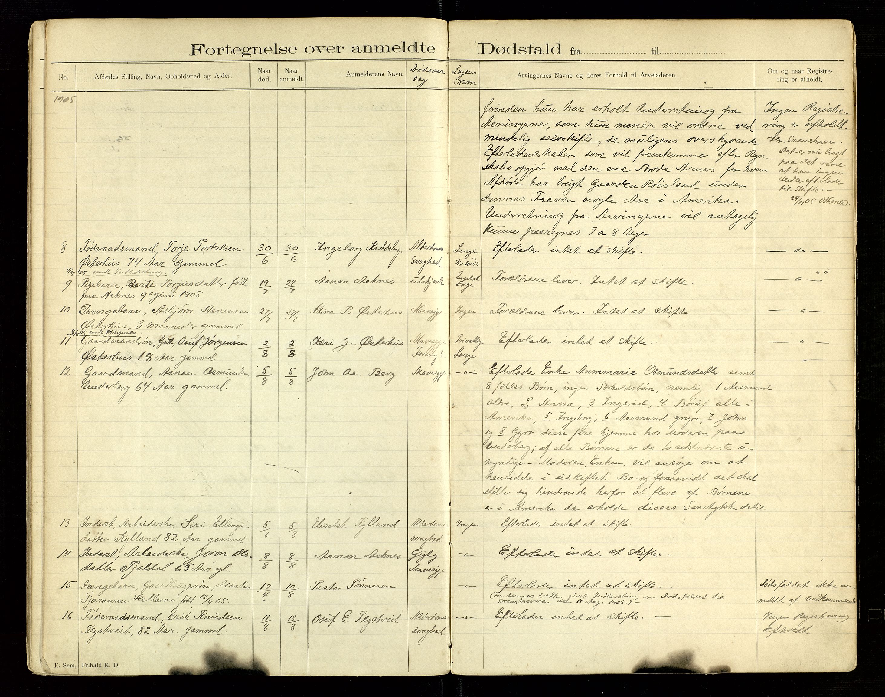 Åseral lensmannskontor, AV/SAK-1241-0055/F/Fe/L0001/0001: Dødsfallsprotokoller / Dødsfallsprotokoll, 1893-1920
