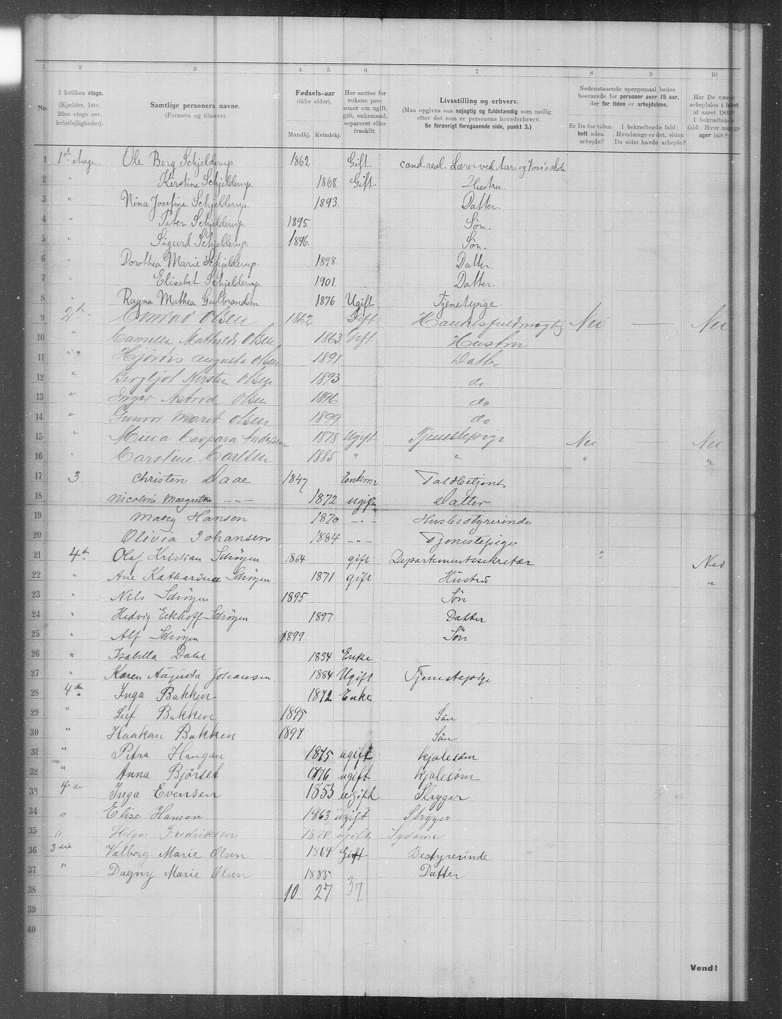 OBA, Municipal Census 1902 for Kristiania, 1902, p. 14833