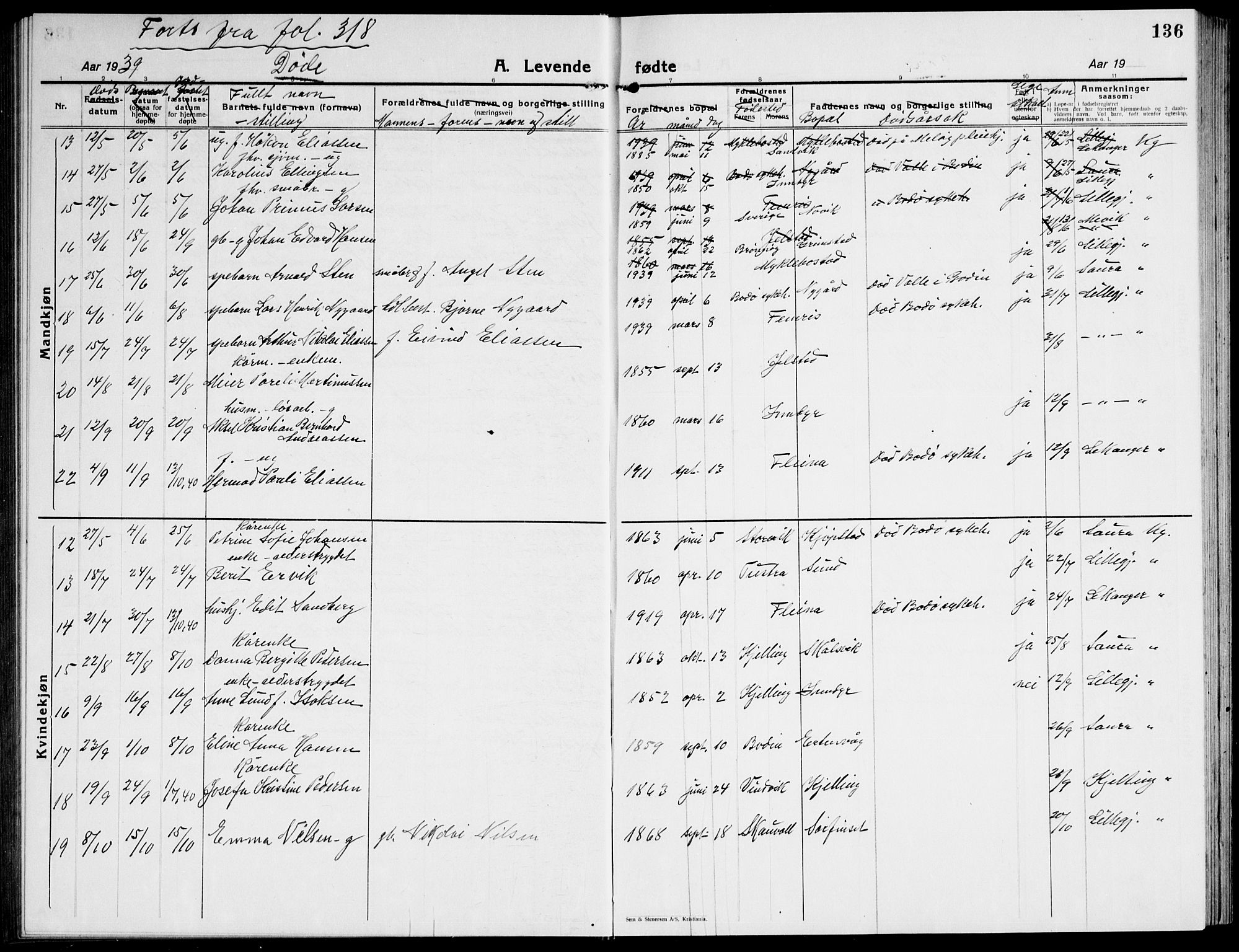 Ministerialprotokoller, klokkerbøker og fødselsregistre - Nordland, AV/SAT-A-1459/805/L0111: Parish register (copy) no. 805C07, 1925-1943, p. 136