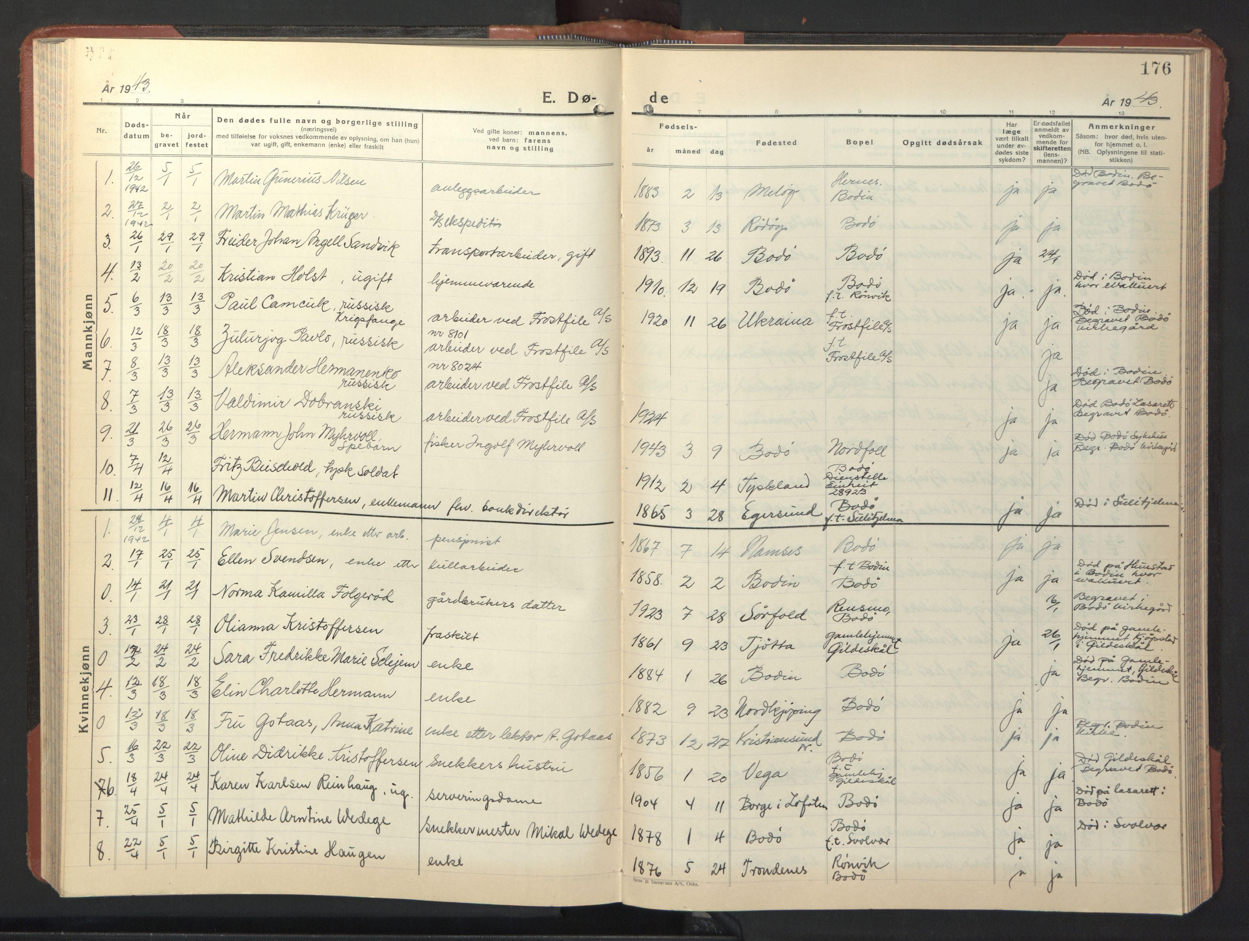Ministerialprotokoller, klokkerbøker og fødselsregistre - Nordland, SAT/A-1459/801/L0038: Parish register (copy) no. 801C13, 1935-1951, p. 176