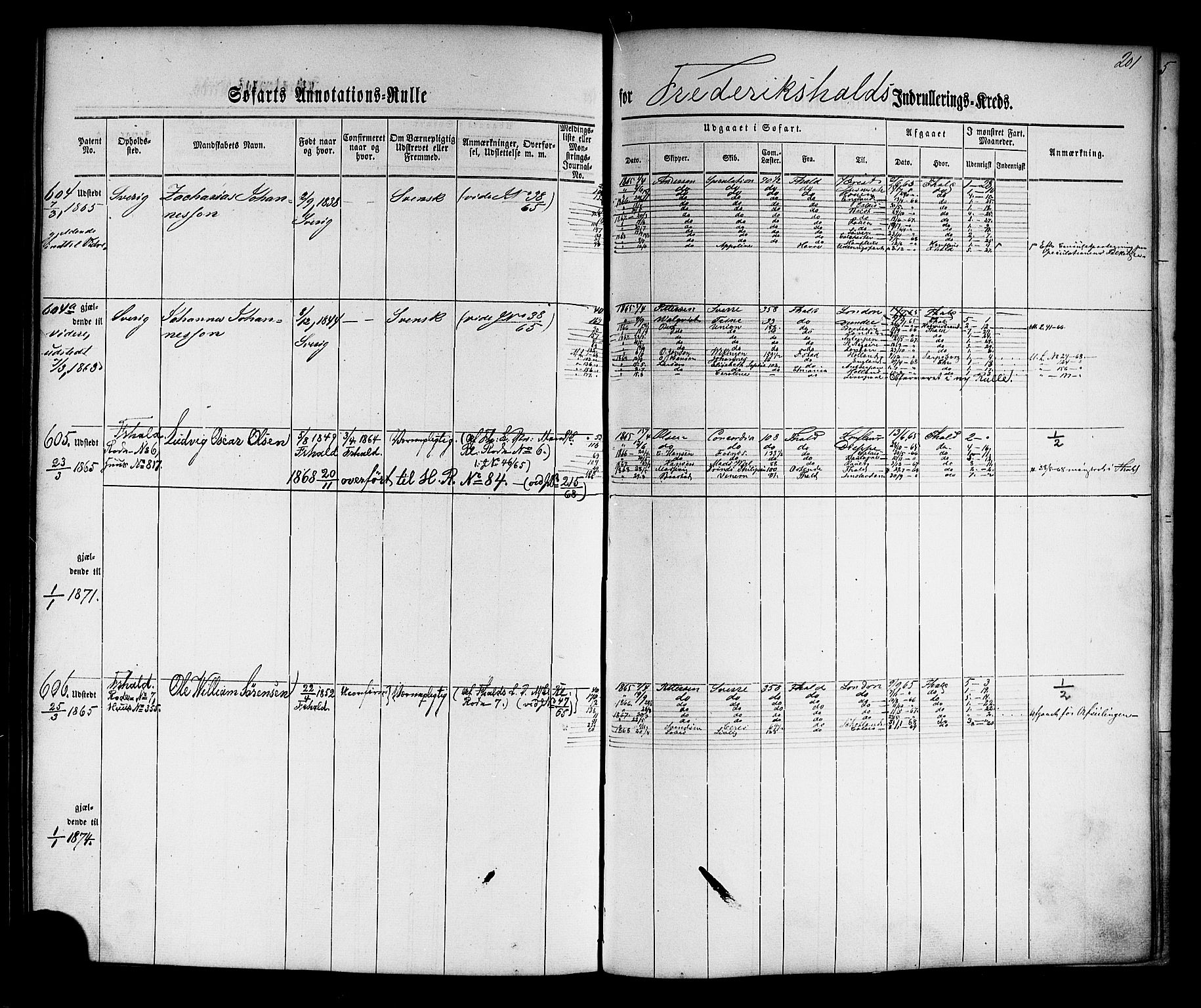 Halden mønstringskontor, SAO/A-10569a/F/Fc/Fca/L0001: Annotasjonsrulle, 1860-1868, p. 174