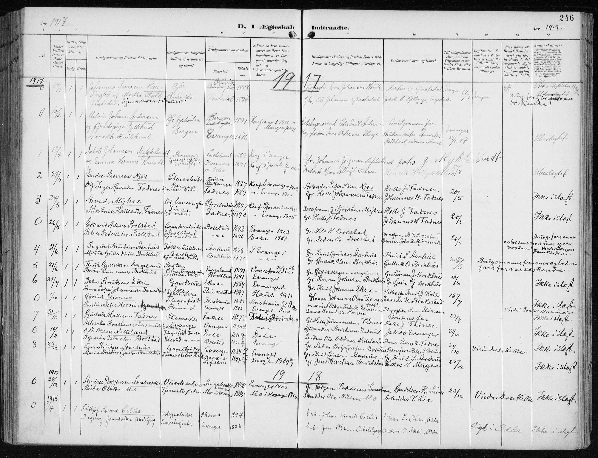 Evanger sokneprestembete, SAB/A-99924: Parish register (official) no. A  3, 1900-1930, p. 246