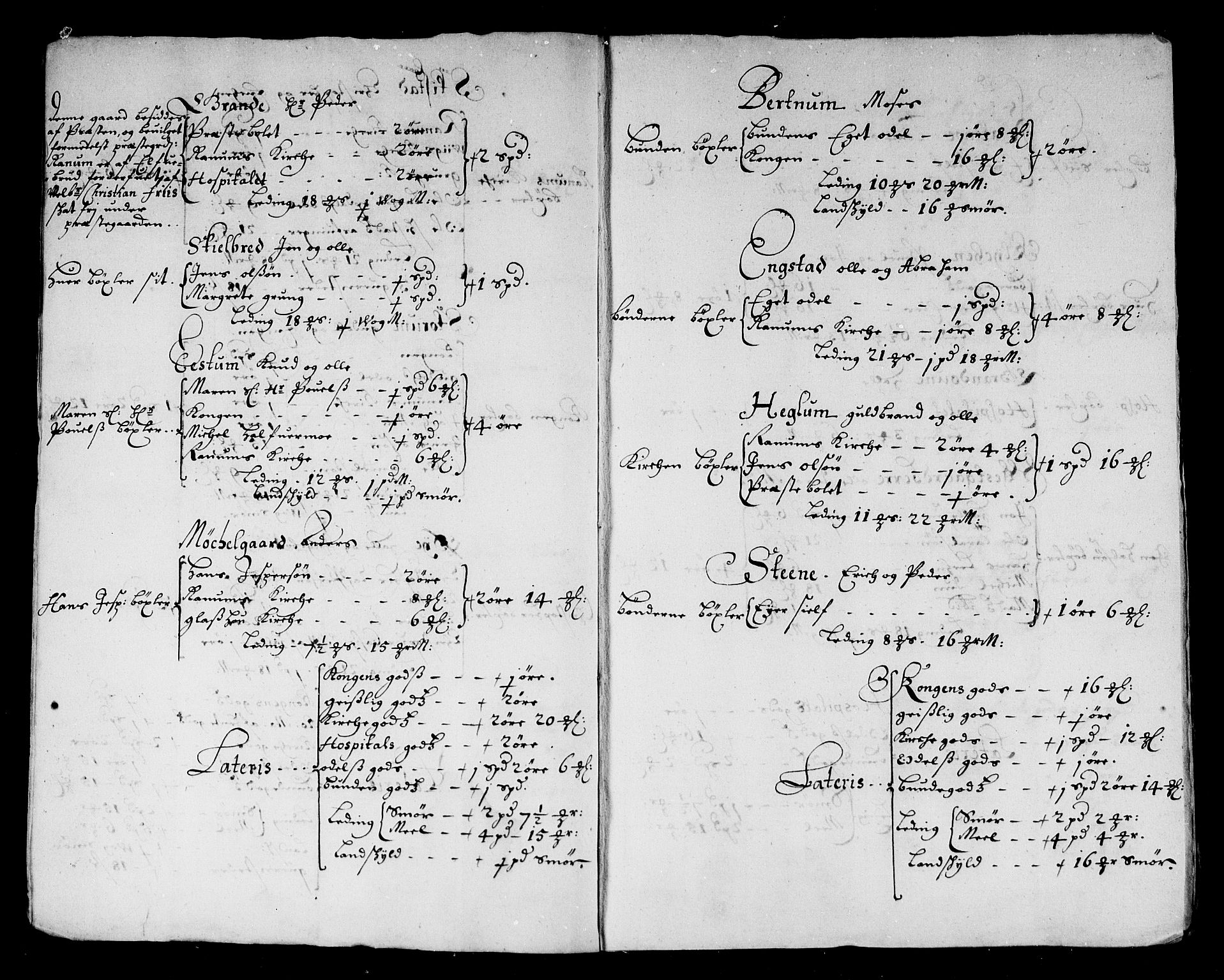 Rentekammeret inntil 1814, Reviderte regnskaper, Stiftamtstueregnskaper, Trondheim stiftamt og Nordland amt, AV/RA-EA-6044/R/Rf/L0060: Trondheim stiftamt, 1680