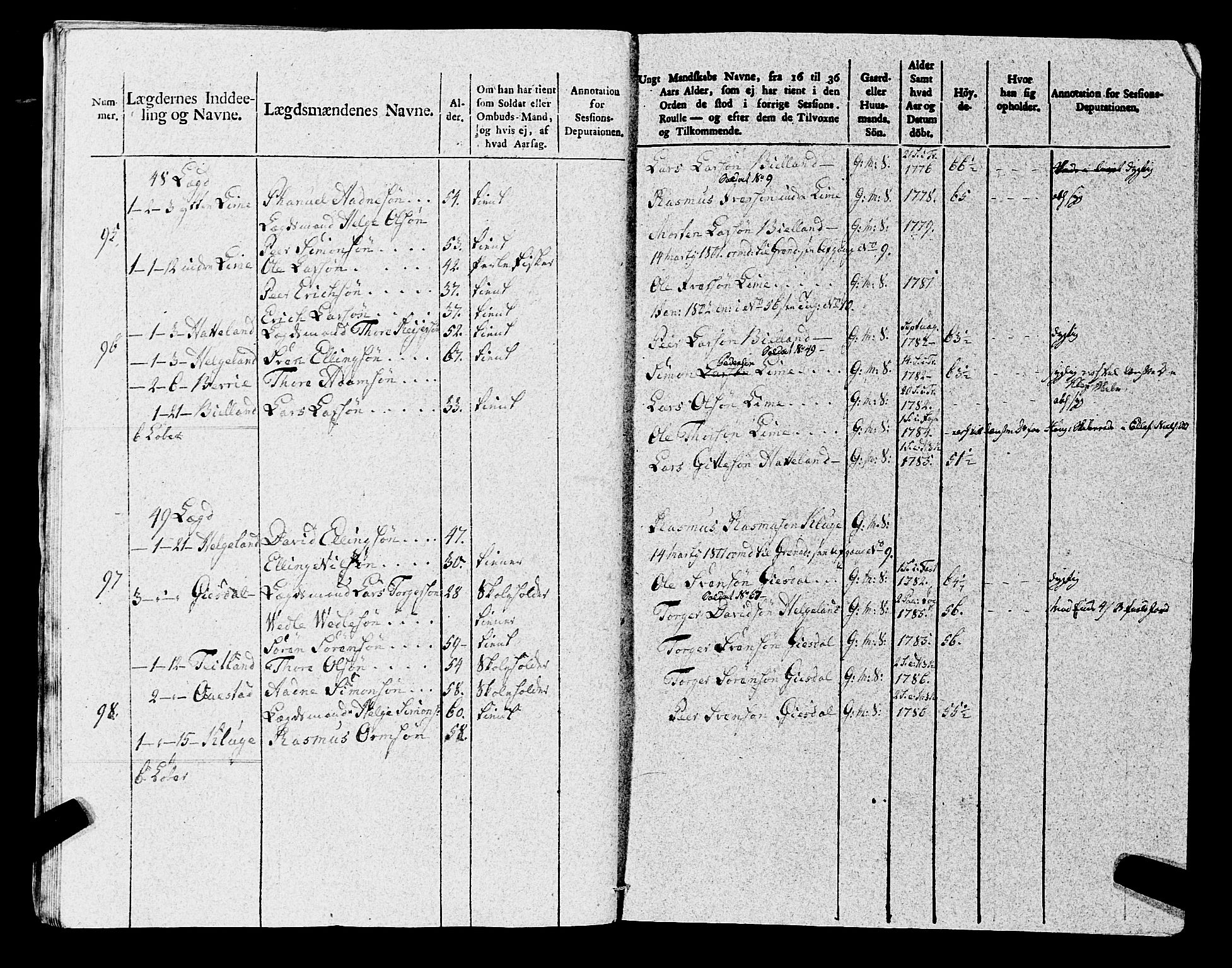 Fylkesmannen i Rogaland, AV/SAST-A-101928/99/3/325/325CA, 1655-1832, p. 9008