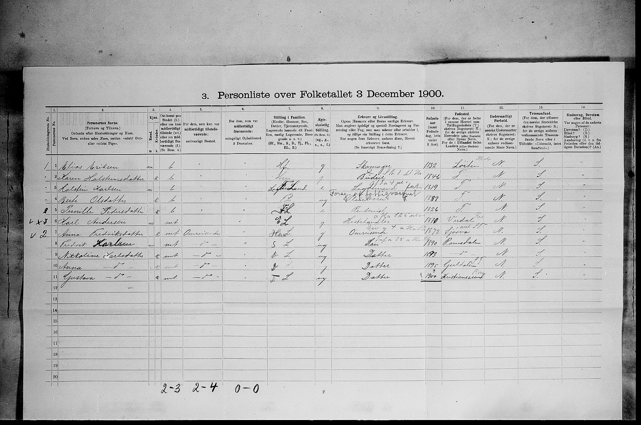 SAH, 1900 census for Ytre Rendal, 1900, p. 357