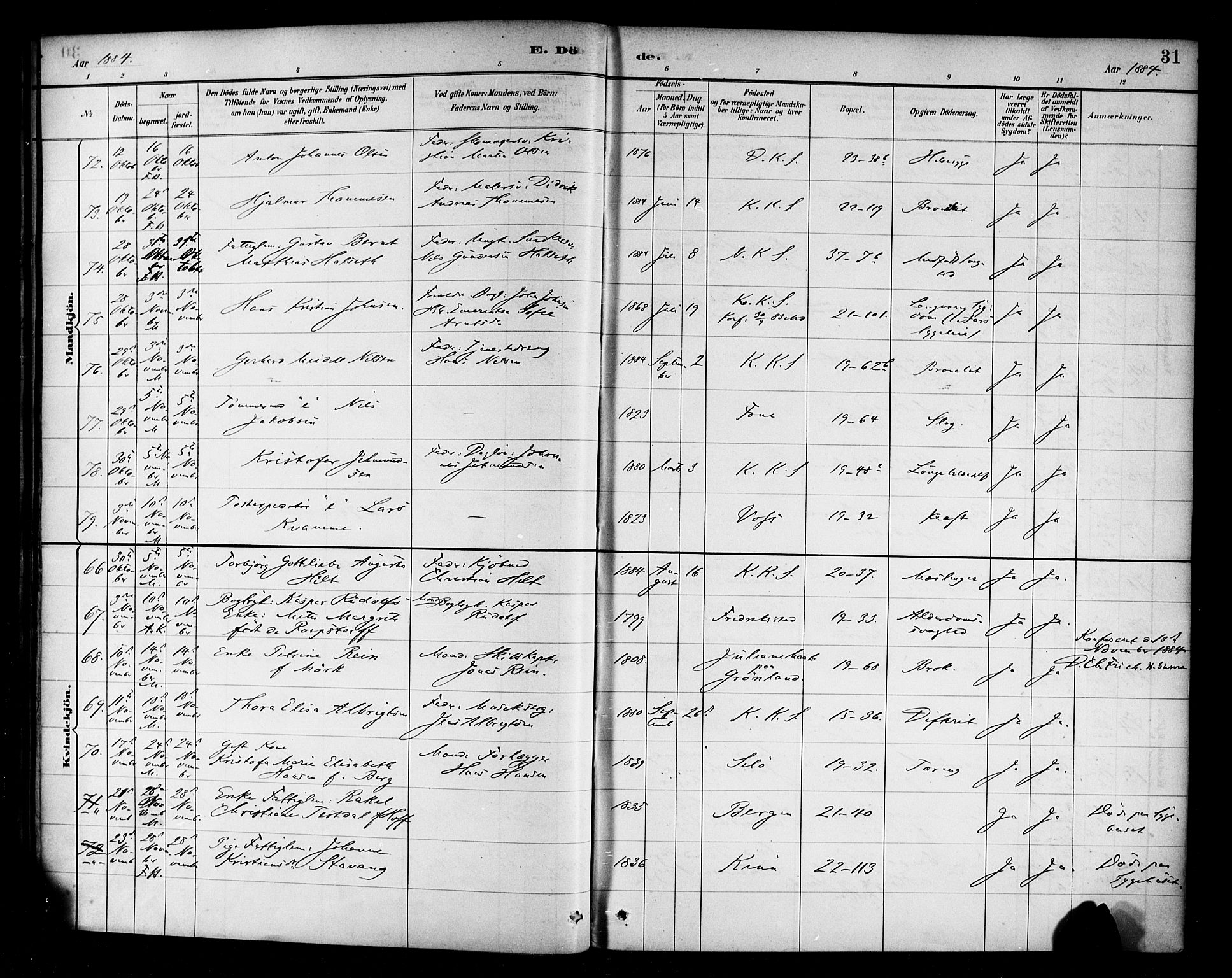 Korskirken sokneprestembete, AV/SAB-A-76101/H/Haa/L0047: Parish register (official) no. E 5, 1884-1910, p. 31