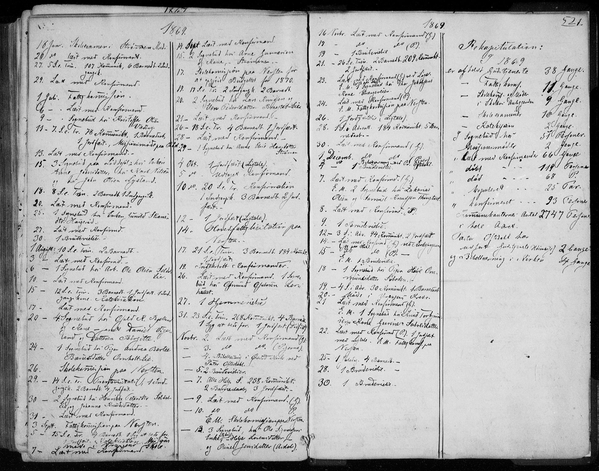 Øyestad sokneprestkontor, AV/SAK-1111-0049/F/Fa/L0015: Parish register (official) no. A 15, 1857-1873, p. 521