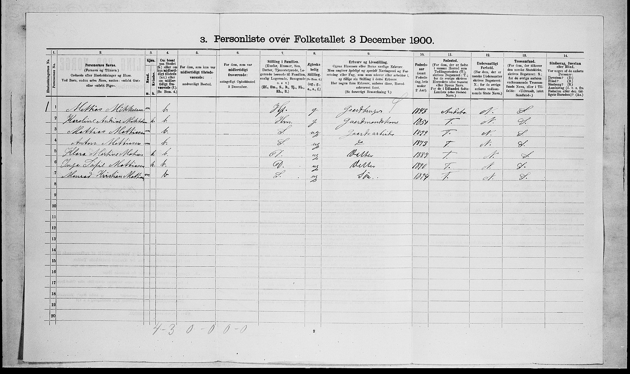 RA, 1900 census for Stokke, 1900, p. 1839