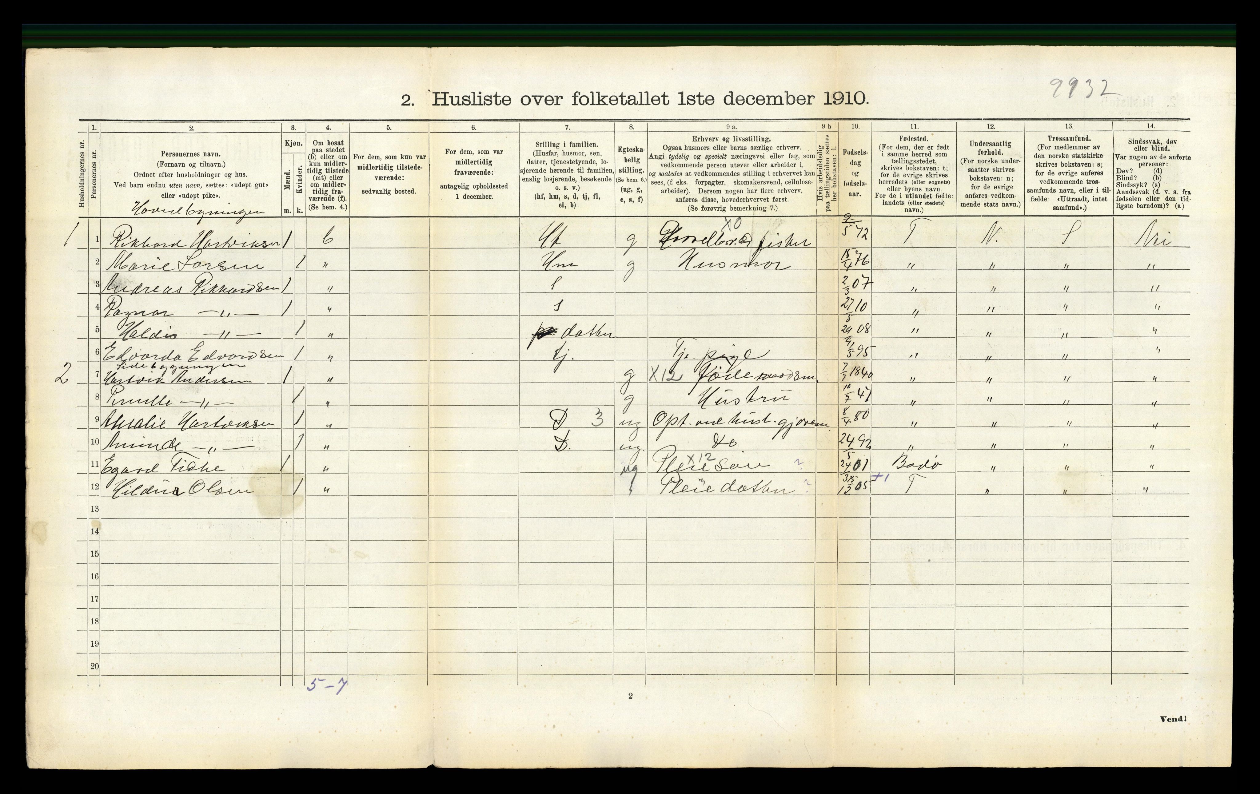 RA, 1910 census for Steigen, 1910, p. 198