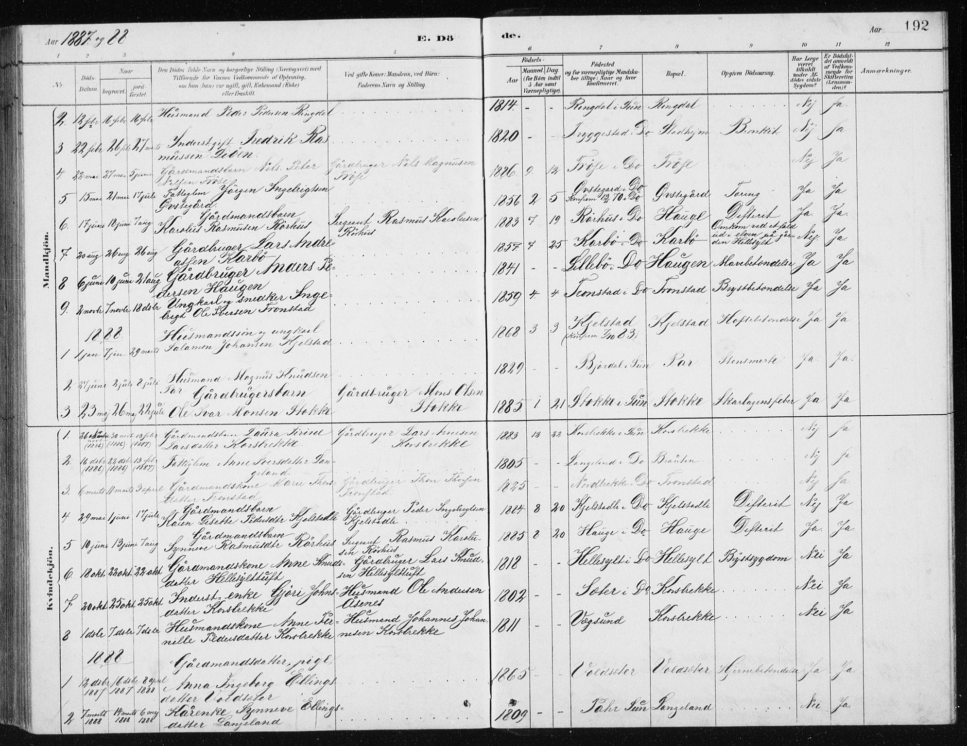 Ministerialprotokoller, klokkerbøker og fødselsregistre - Møre og Romsdal, SAT/A-1454/517/L0230: Parish register (copy) no. 517C03, 1879-1912, p. 192