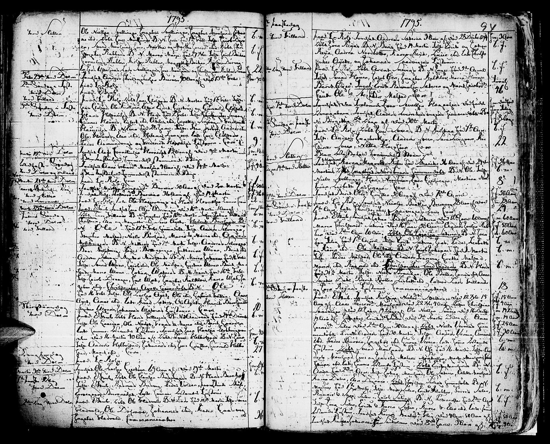 Ministerialprotokoller, klokkerbøker og fødselsregistre - Sør-Trøndelag, SAT/A-1456/634/L0526: Parish register (official) no. 634A02, 1775-1818, p. 94