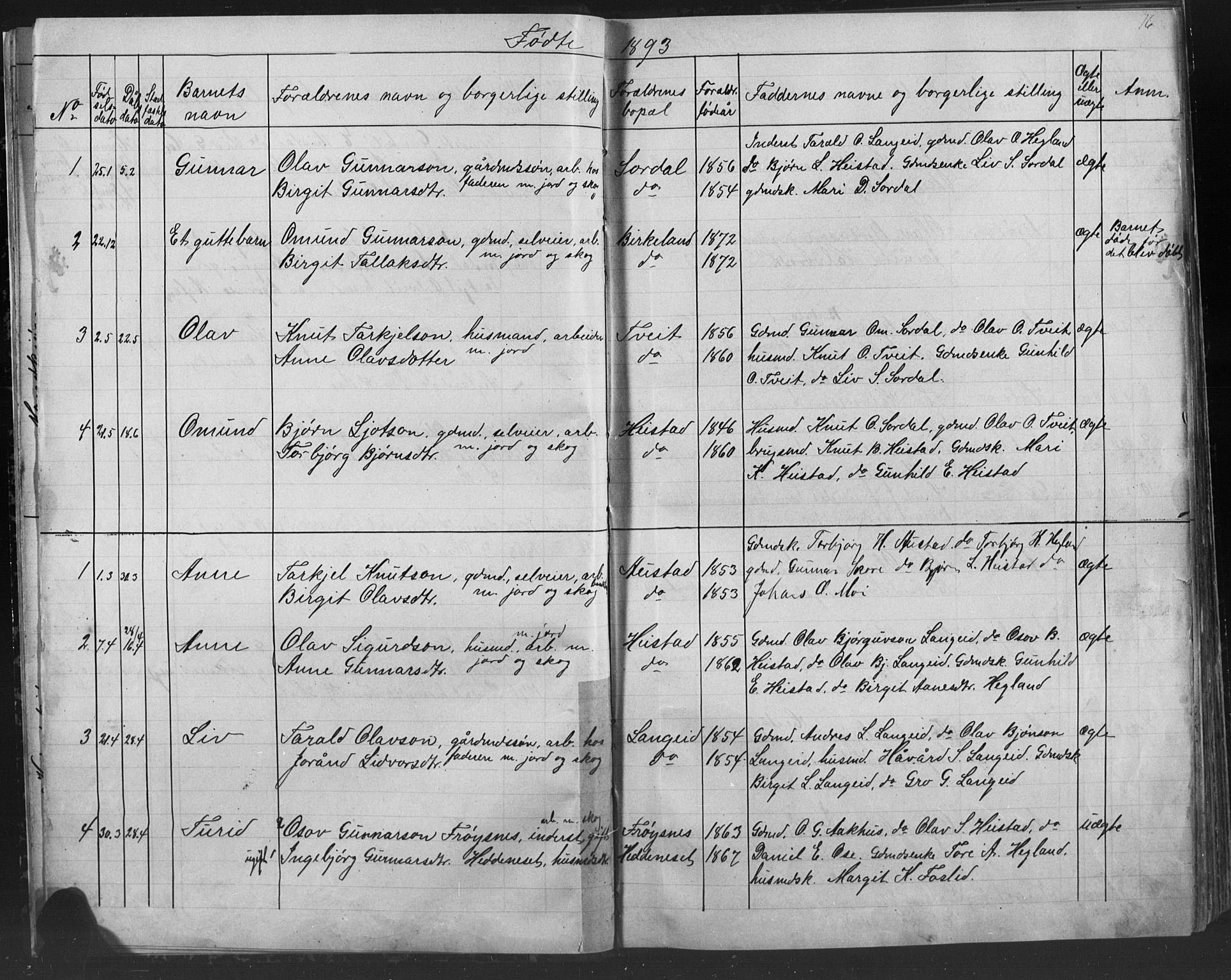 Bygland sokneprestkontor, AV/SAK-1111-0006/F/Fb/Fba/L0002: Parish register (copy) no. B 2, 1886-1919, p. 16