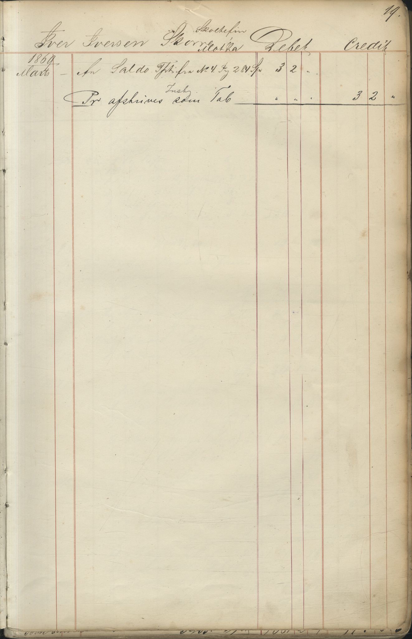 Brodtkorb handel A/S, VAMU/A-0001/F/Fc/L0001/0001: Konto for kvener og nordmenn på Kolahalvøya  / Conto for Kvæner og Nordmænd paa Russefinmarken No 1, 1868-1894, p. 19