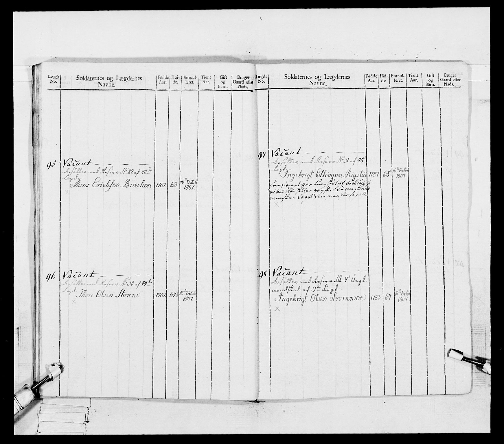 Generalitets- og kommissariatskollegiet, Det kongelige norske kommissariatskollegium, AV/RA-EA-5420/E/Eh/L0082: 2. Trondheimske nasjonale infanteriregiment, 1804, p. 33