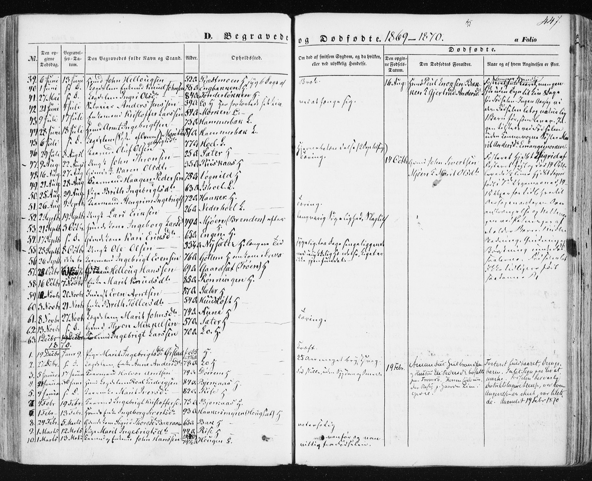 Ministerialprotokoller, klokkerbøker og fødselsregistre - Sør-Trøndelag, SAT/A-1456/678/L0899: Parish register (official) no. 678A08, 1848-1872, p. 447