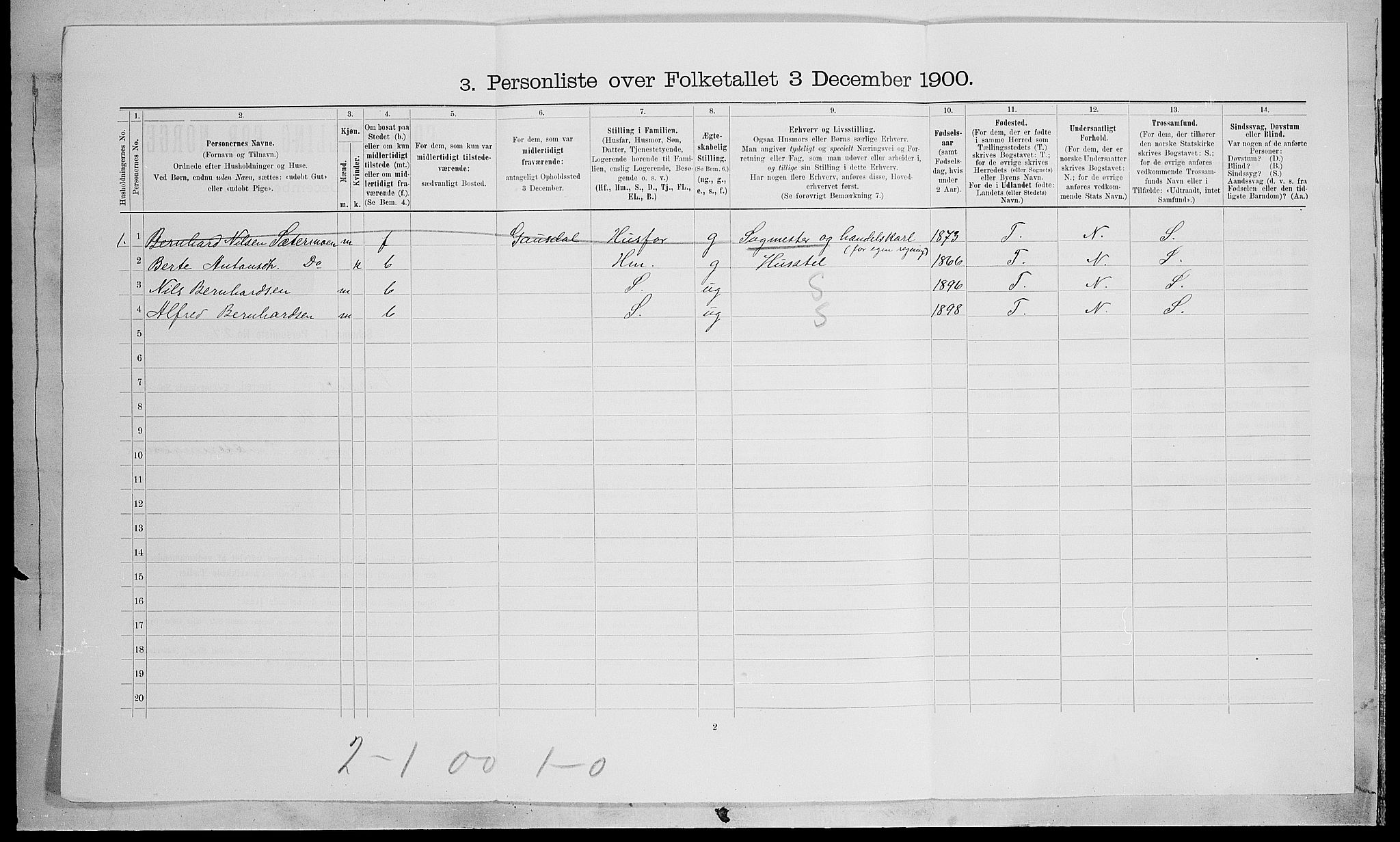 SAH, 1900 census for Vardal, 1900, p. 1271