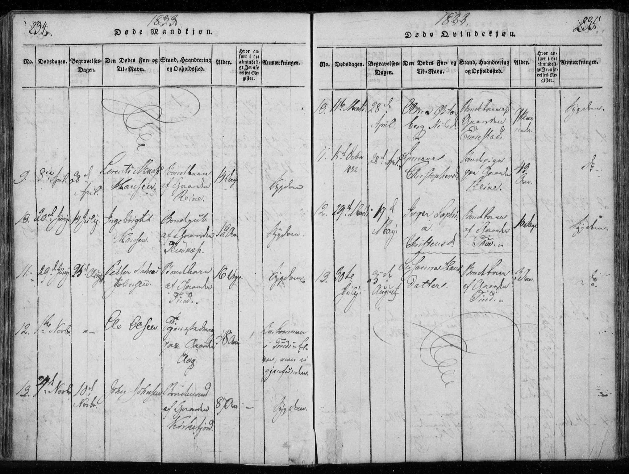 Ministerialprotokoller, klokkerbøker og fødselsregistre - Nordland, AV/SAT-A-1459/885/L1201: Parish register (official) no. 885A02, 1820-1837, p. 234-235