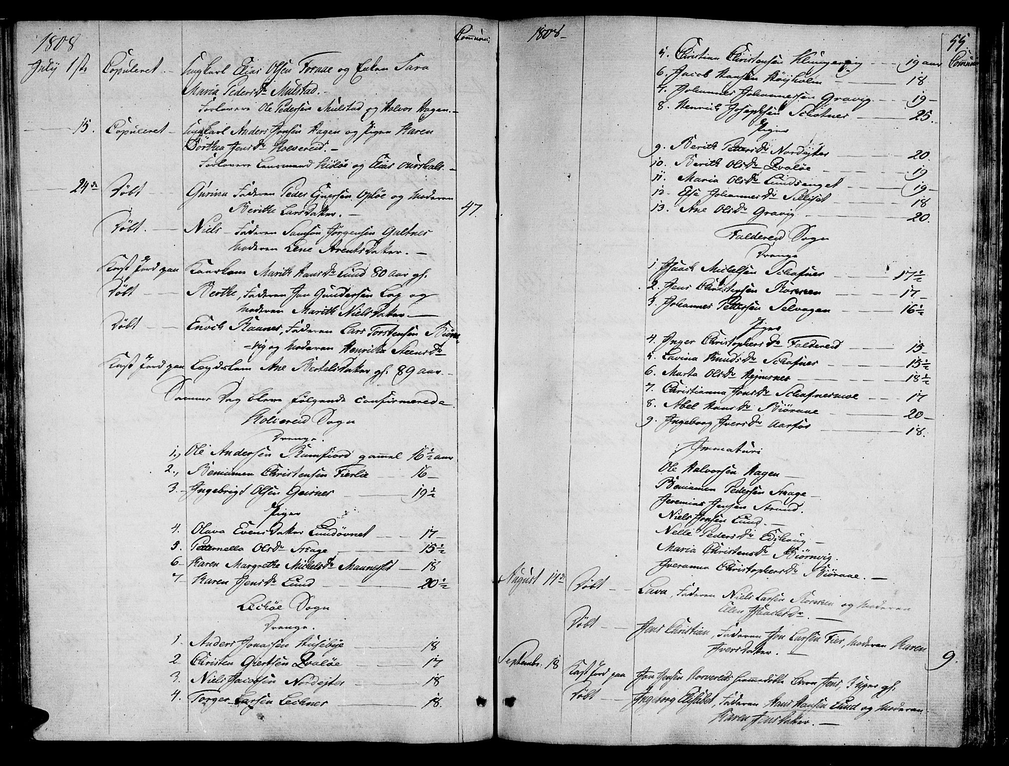 Ministerialprotokoller, klokkerbøker og fødselsregistre - Nord-Trøndelag, SAT/A-1458/780/L0633: Parish register (official) no. 780A02 /1, 1787-1814, p. 55