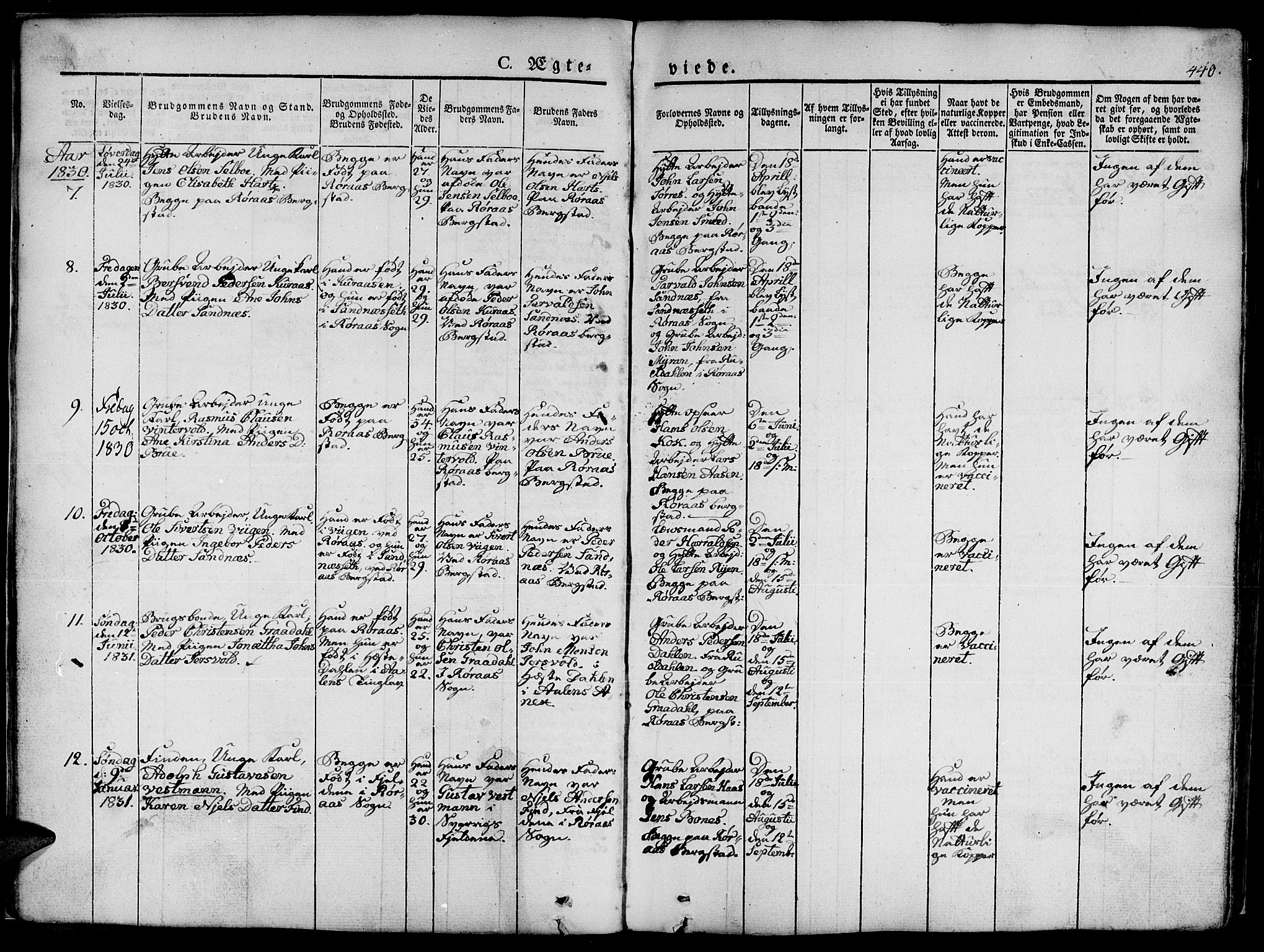 Ministerialprotokoller, klokkerbøker og fødselsregistre - Sør-Trøndelag, SAT/A-1456/681/L0939: Parish register (copy) no. 681C03, 1829-1855, p. 440