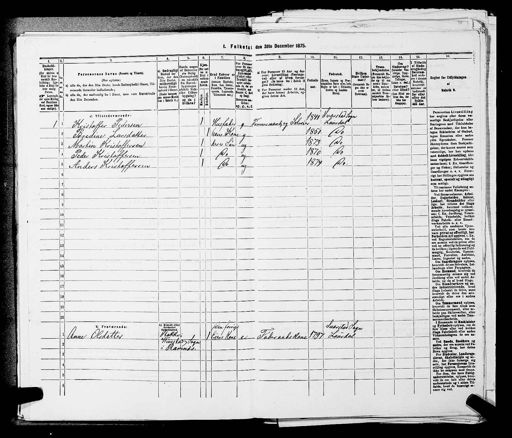 SAKO, 1875 census for 0728P Lardal, 1875, p. 77