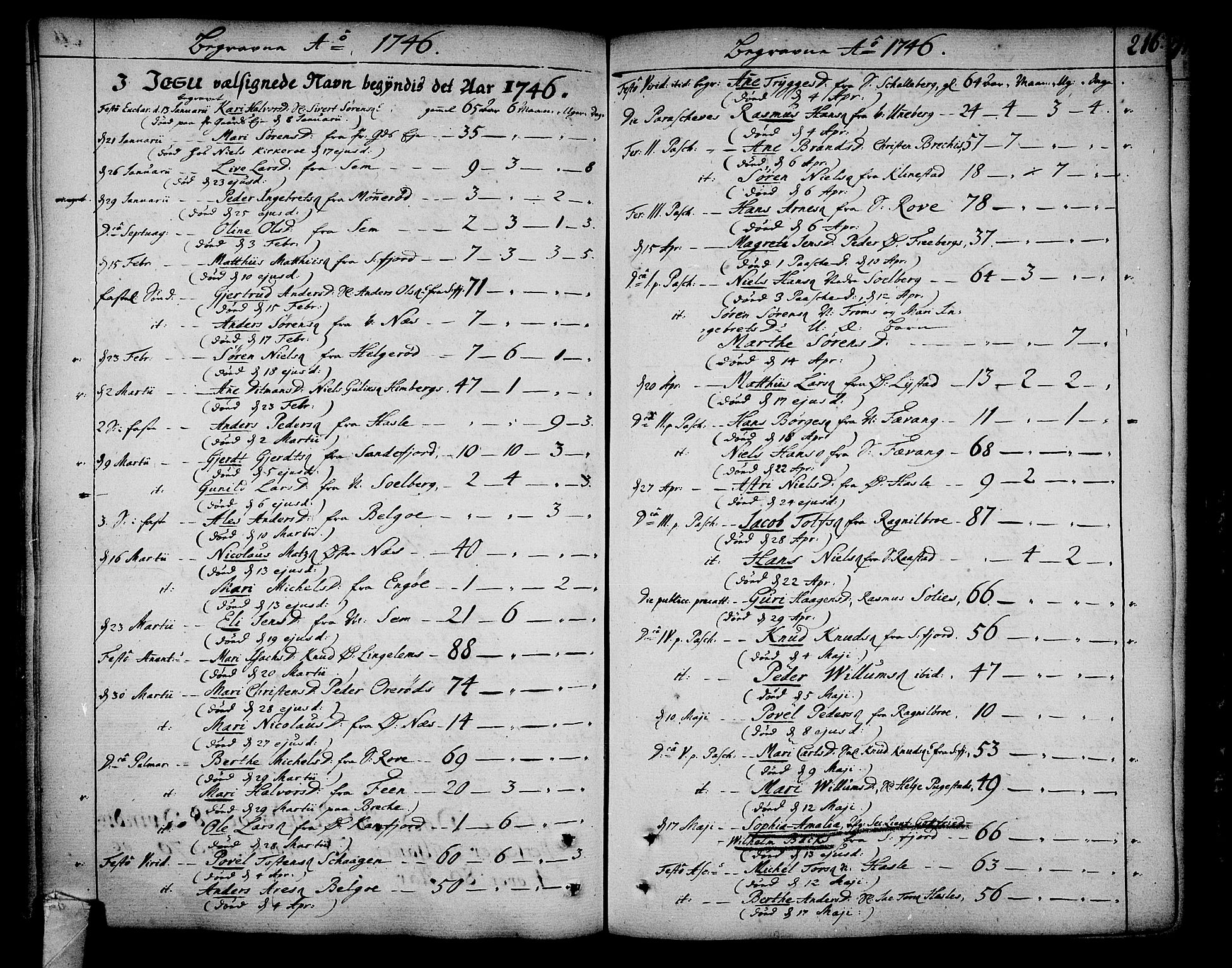 Sandar kirkebøker, SAKO/A-243/F/Fa/L0002: Parish register (official) no. 2, 1733-1788, p. 216