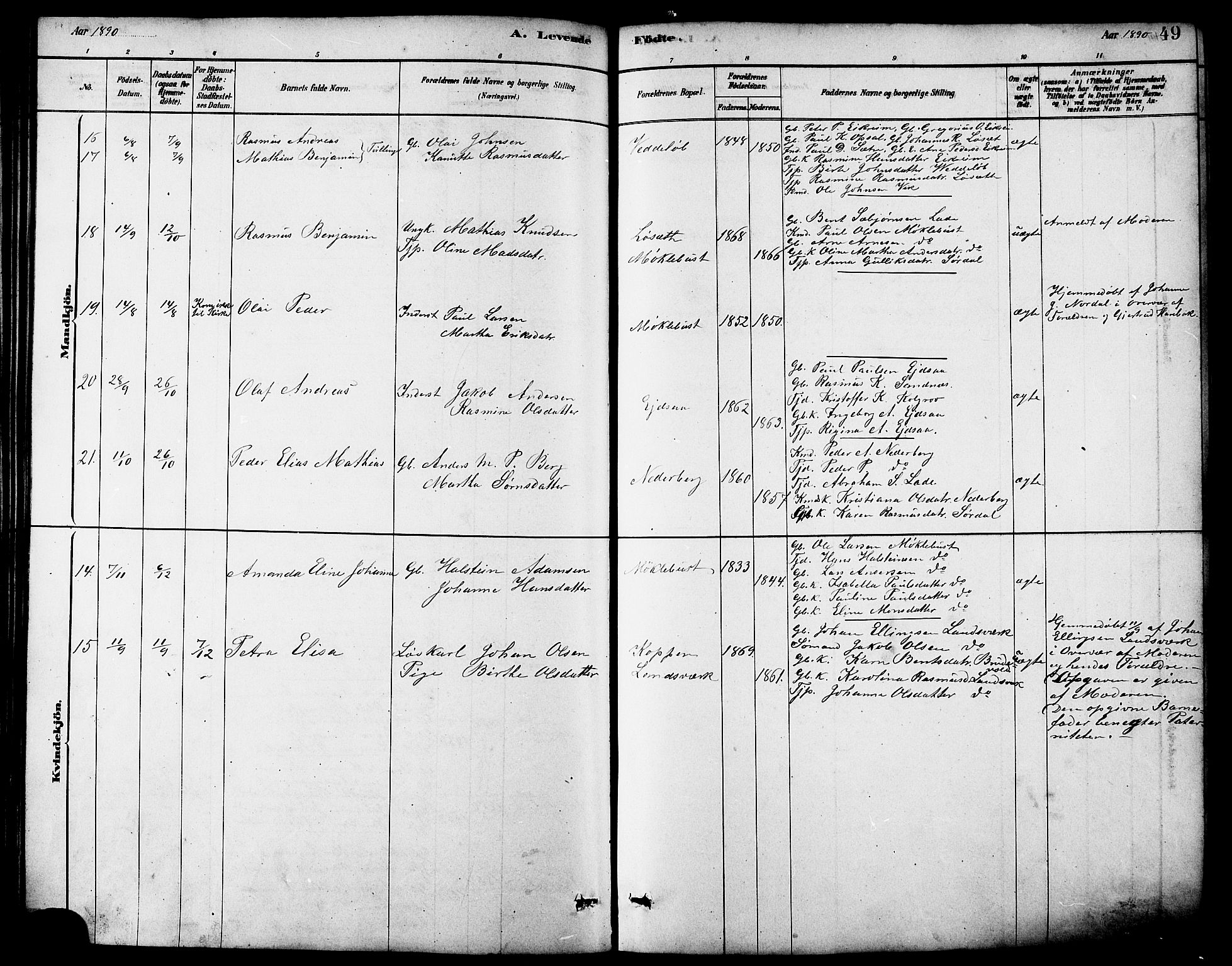 Ministerialprotokoller, klokkerbøker og fødselsregistre - Møre og Romsdal, AV/SAT-A-1454/502/L0027: Parish register (copy) no. 502C01, 1878-1908, p. 49