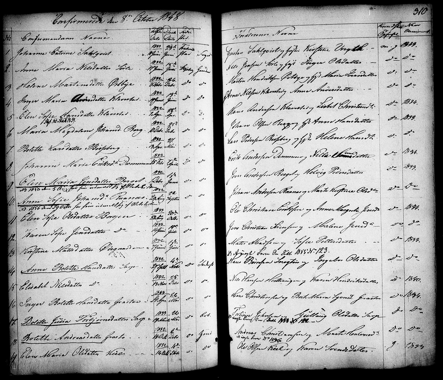 Skjeberg prestekontor Kirkebøker, AV/SAO-A-10923/F/Fa/L0006: Parish register (official) no. I 6, 1846-1858, p. 310