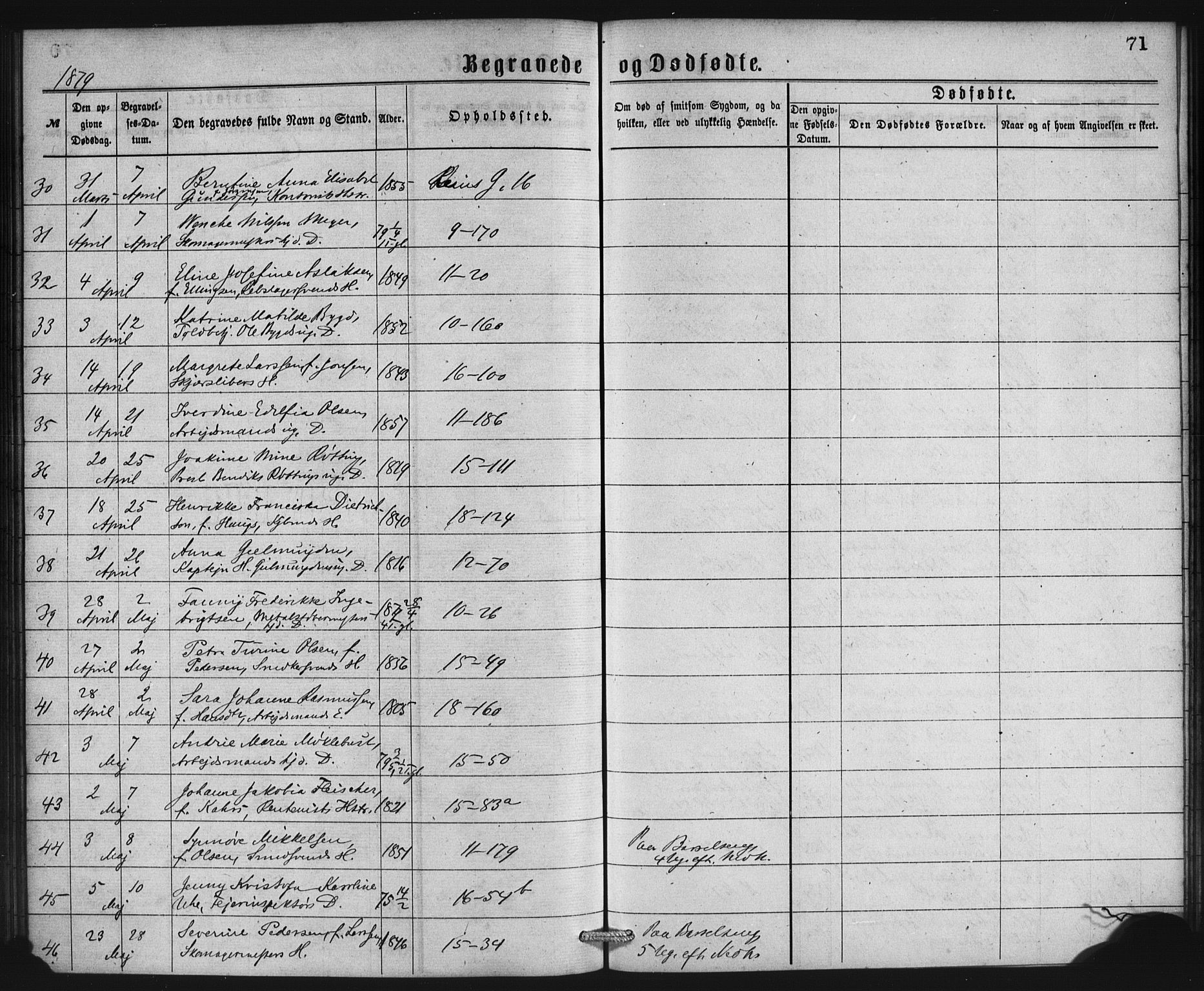 Domkirken sokneprestembete, SAB/A-74801/H/Haa: Parish register (official) no. E 4, 1877-1881, p. 71