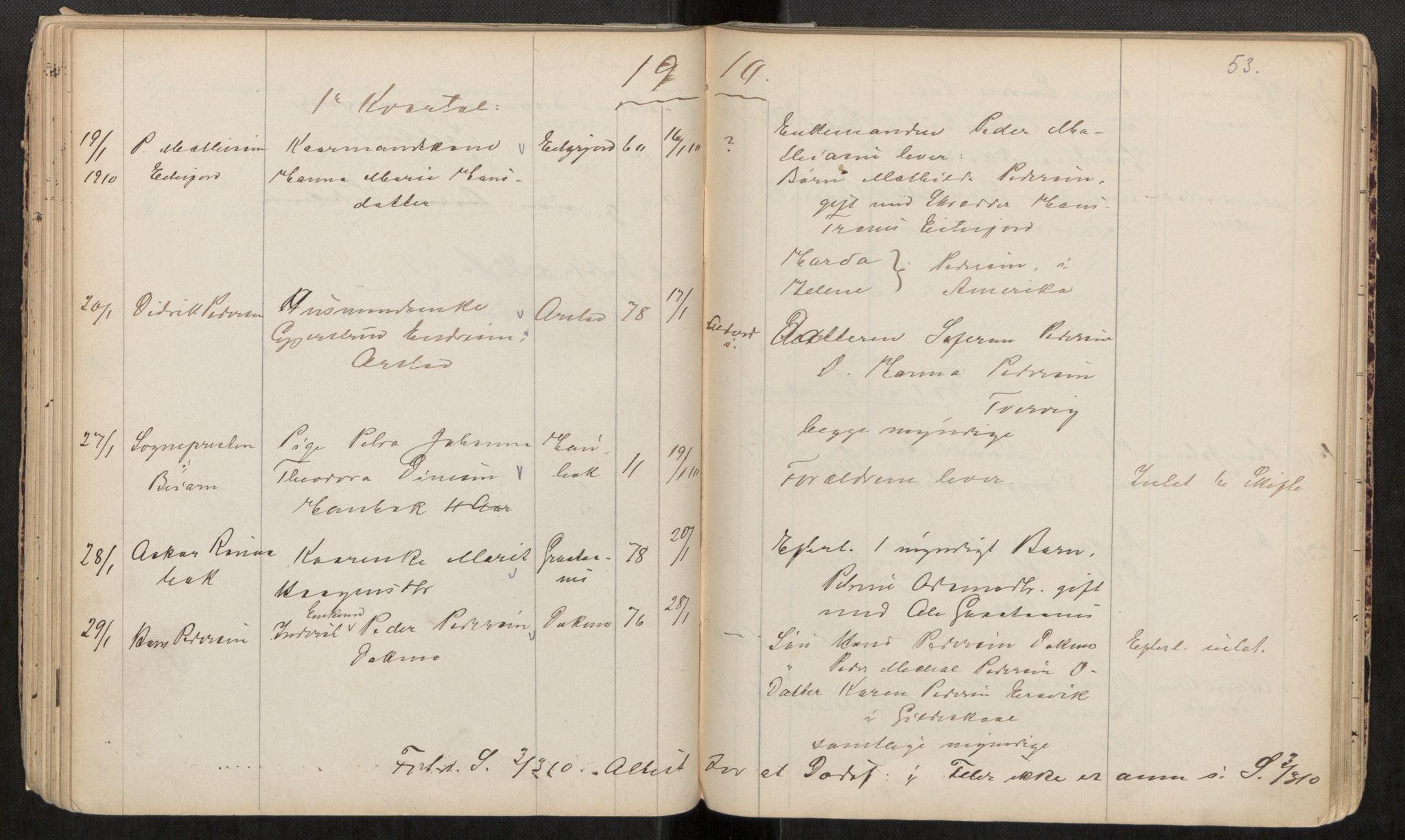 Beiarn lensmannskontor, AV/SAT-A-5676/2/Ga/L0001: Dødsfallprotokoll, 1898-1917, p. 53