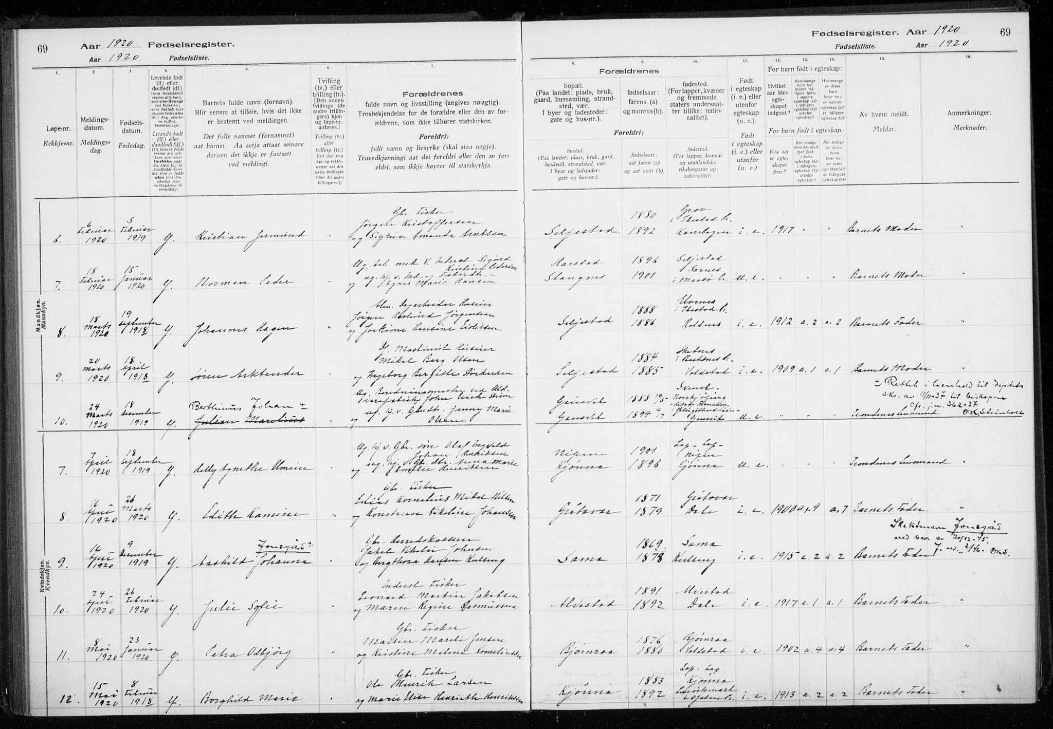 Trondenes sokneprestkontor, AV/SATØ-S-1319/I/Ia/L0089: Birth register no. 89, 1916-1925, p. 69