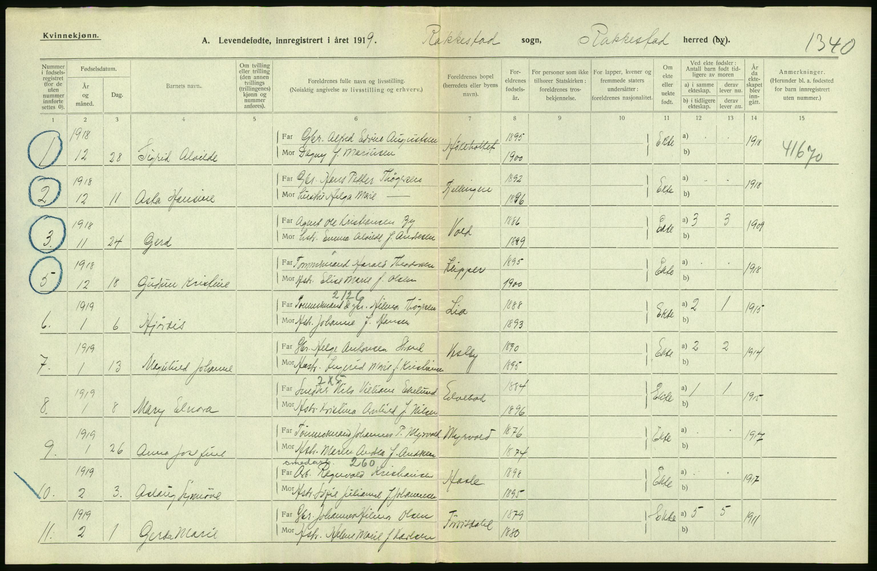 Statistisk sentralbyrå, Sosiodemografiske emner, Befolkning, RA/S-2228/D/Df/Dfb/Dfbi/L0001: Østfold fylke: Levendefødte menn og kvinner. Bygder., 1919, p. 2