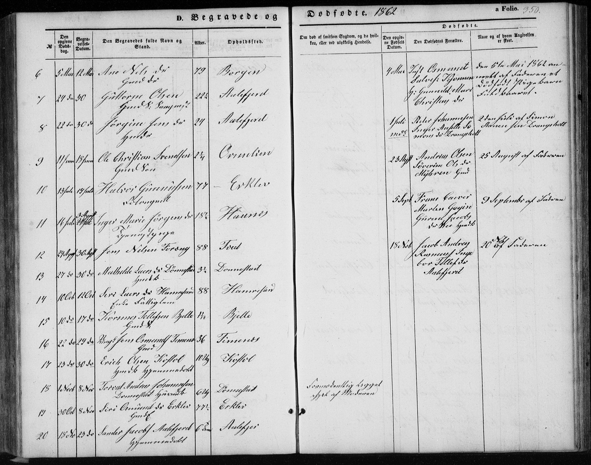 Tveit sokneprestkontor, AV/SAK-1111-0043/F/Fb/L0003: Parish register (copy) no. B 3, 1854-1886, p. 350