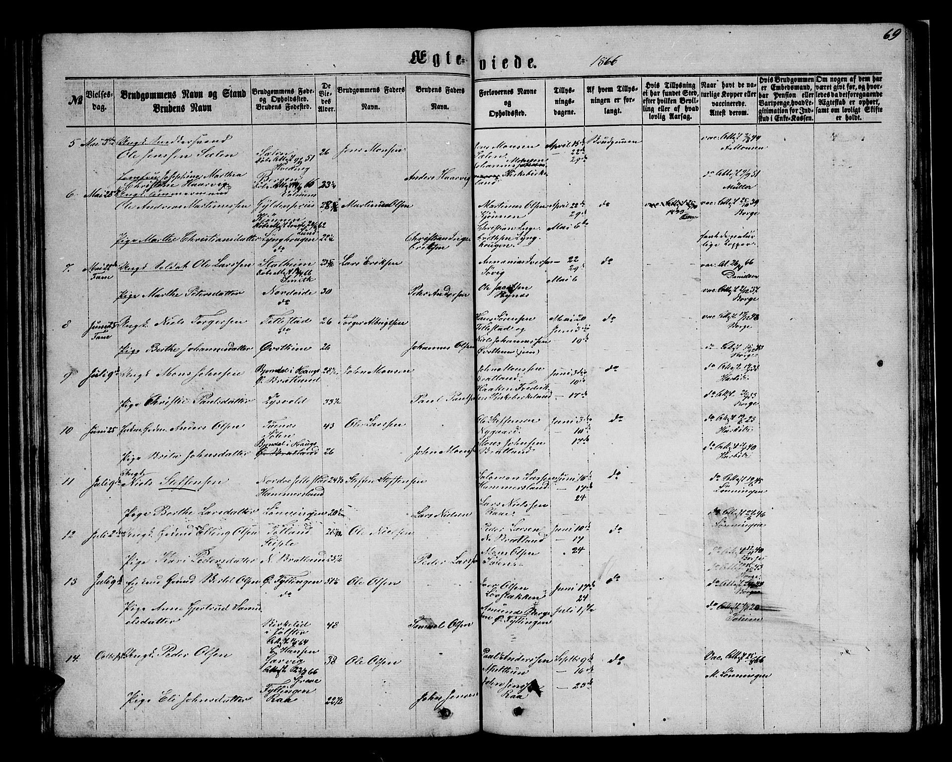 Birkeland Sokneprestembete, AV/SAB-A-74601/H/Hab: Parish register (copy) no. A 2, 1863-1876, p. 69