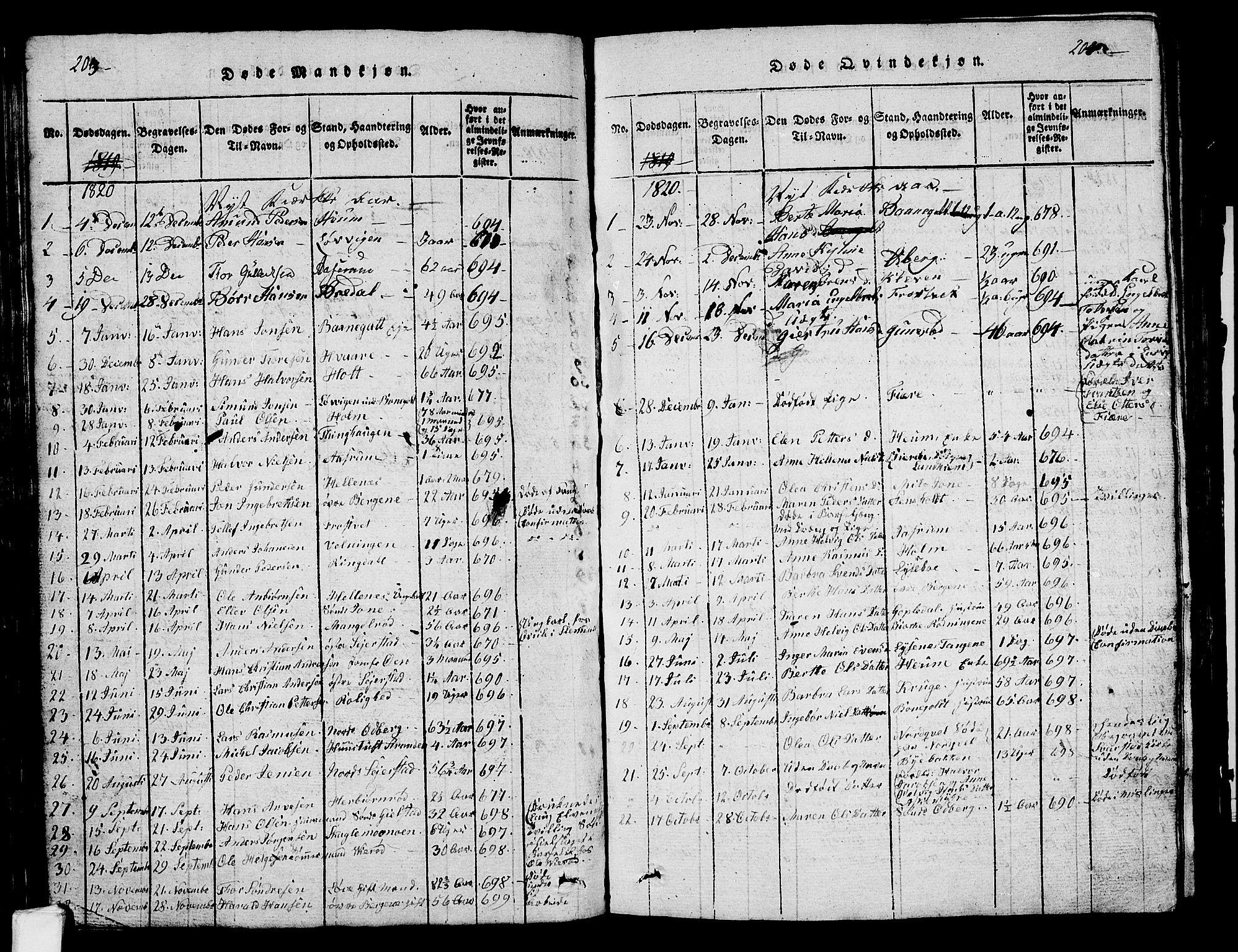 Hedrum kirkebøker, AV/SAKO-A-344/G/Ga/L0003: Parish register (copy) no. I 3, 1817-1835, p. 203-204