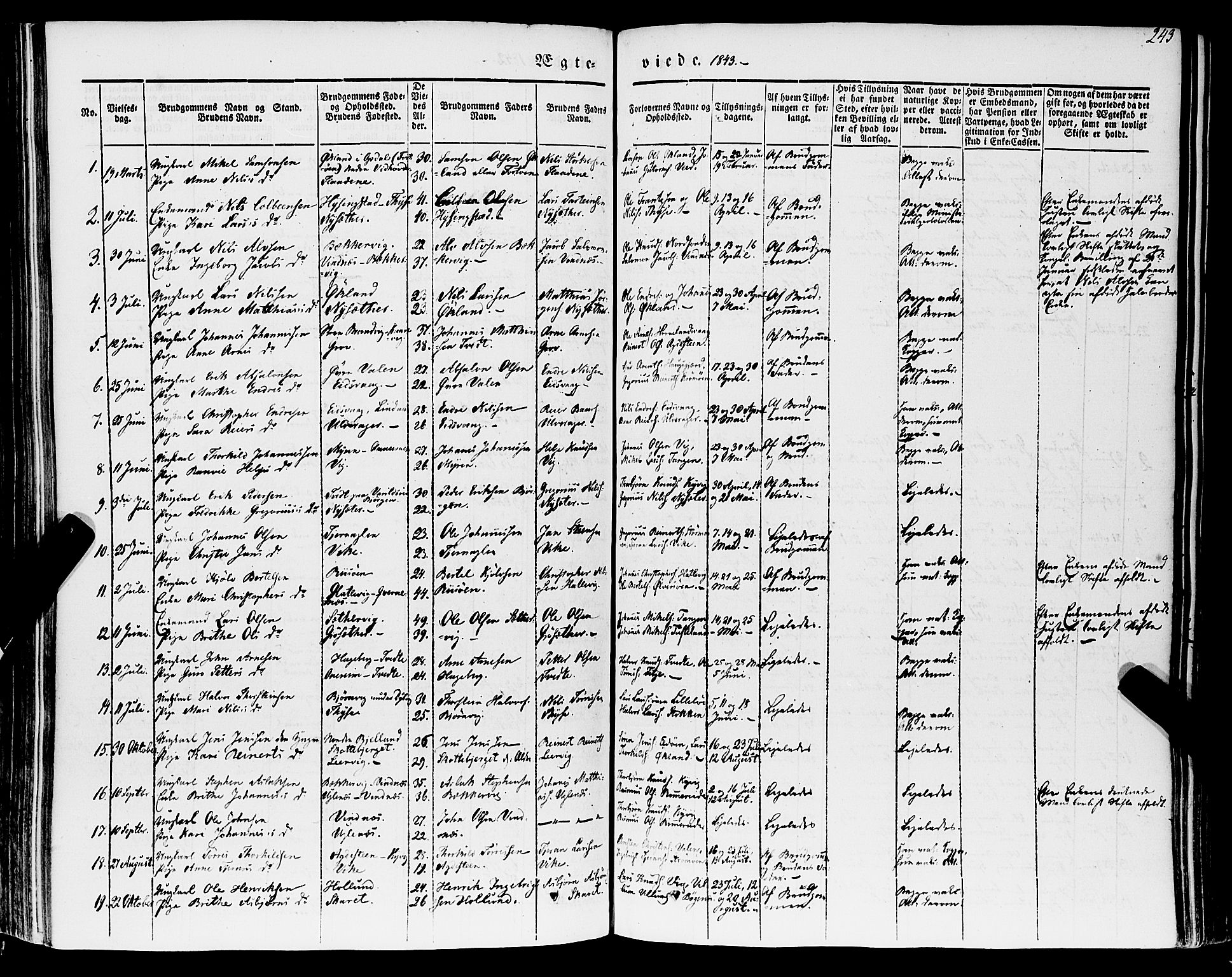 Stord sokneprestembete, SAB/A-78201/H/Haa: Parish register (official) no. A 7, 1841-1861, p. 243