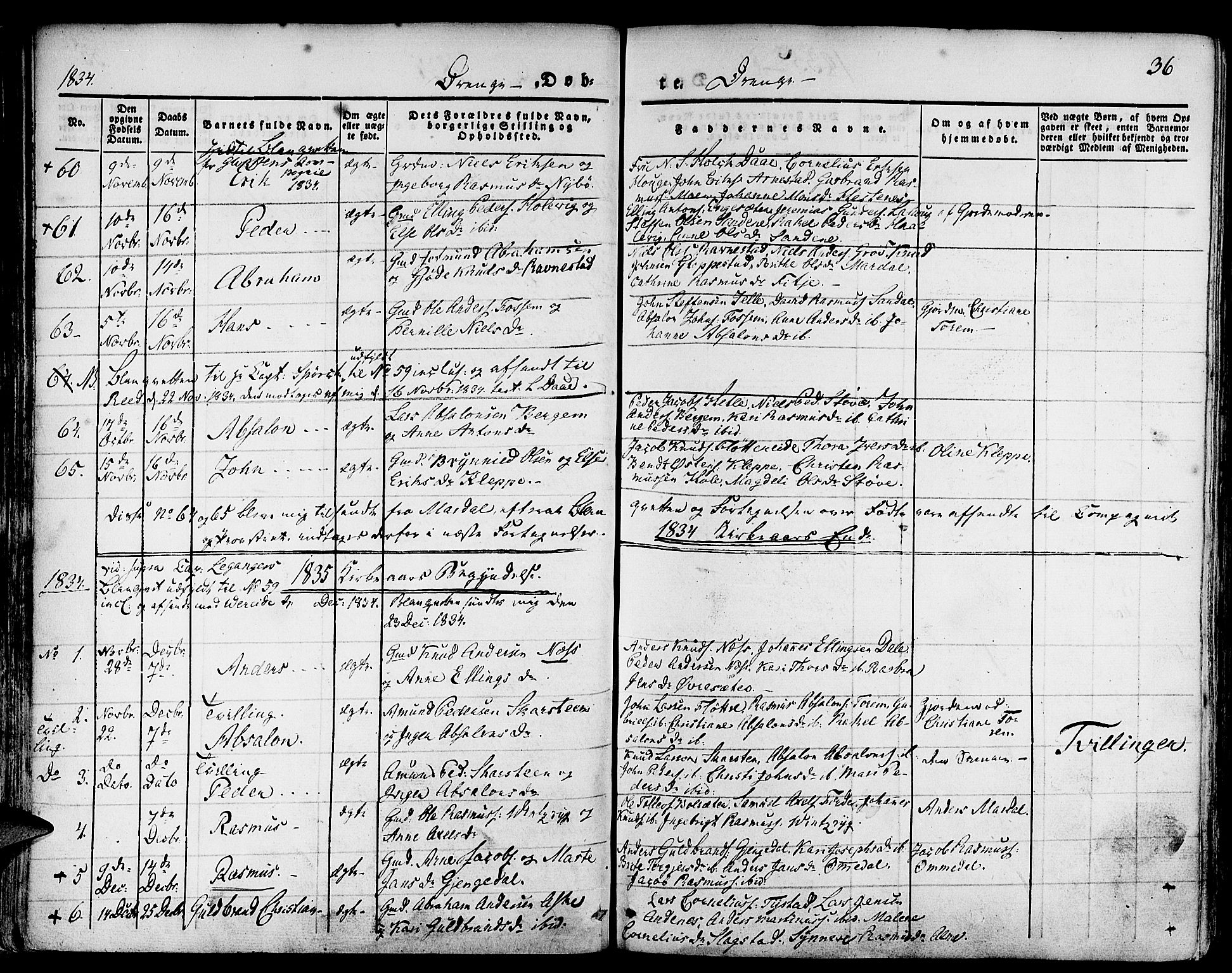 Gloppen sokneprestembete, SAB/A-80101/H/Haa/Haaa/L0007: Parish register (official) no. A 7, 1827-1837, p. 36