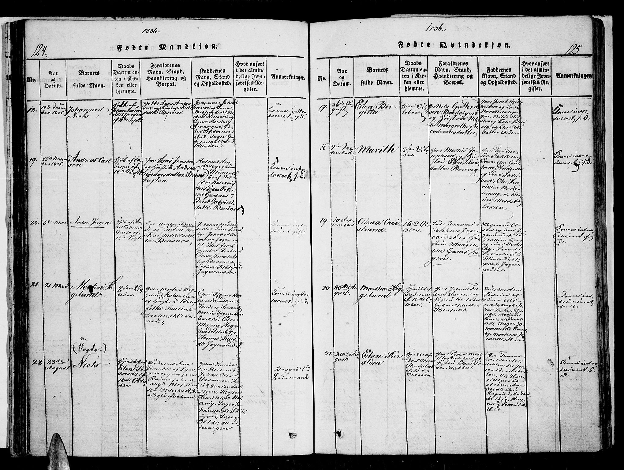 Karlsøy sokneprestembete, SATØ/S-1299/H/Ha/Haa/L0002kirke: Parish register (official) no. 2, 1823-1842, p. 124-125