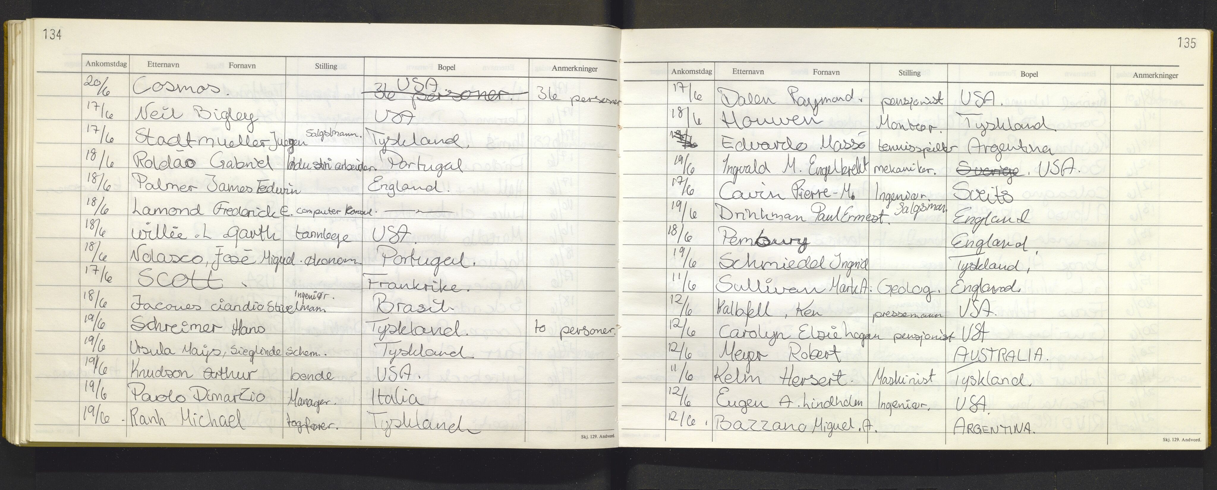 Bergen politikammer / politidistrikt, AV/SAB-A-60401/J.f/L0009: Fremmedbok for Fantoft sommerhotell, 1984-1985, p. 134-135