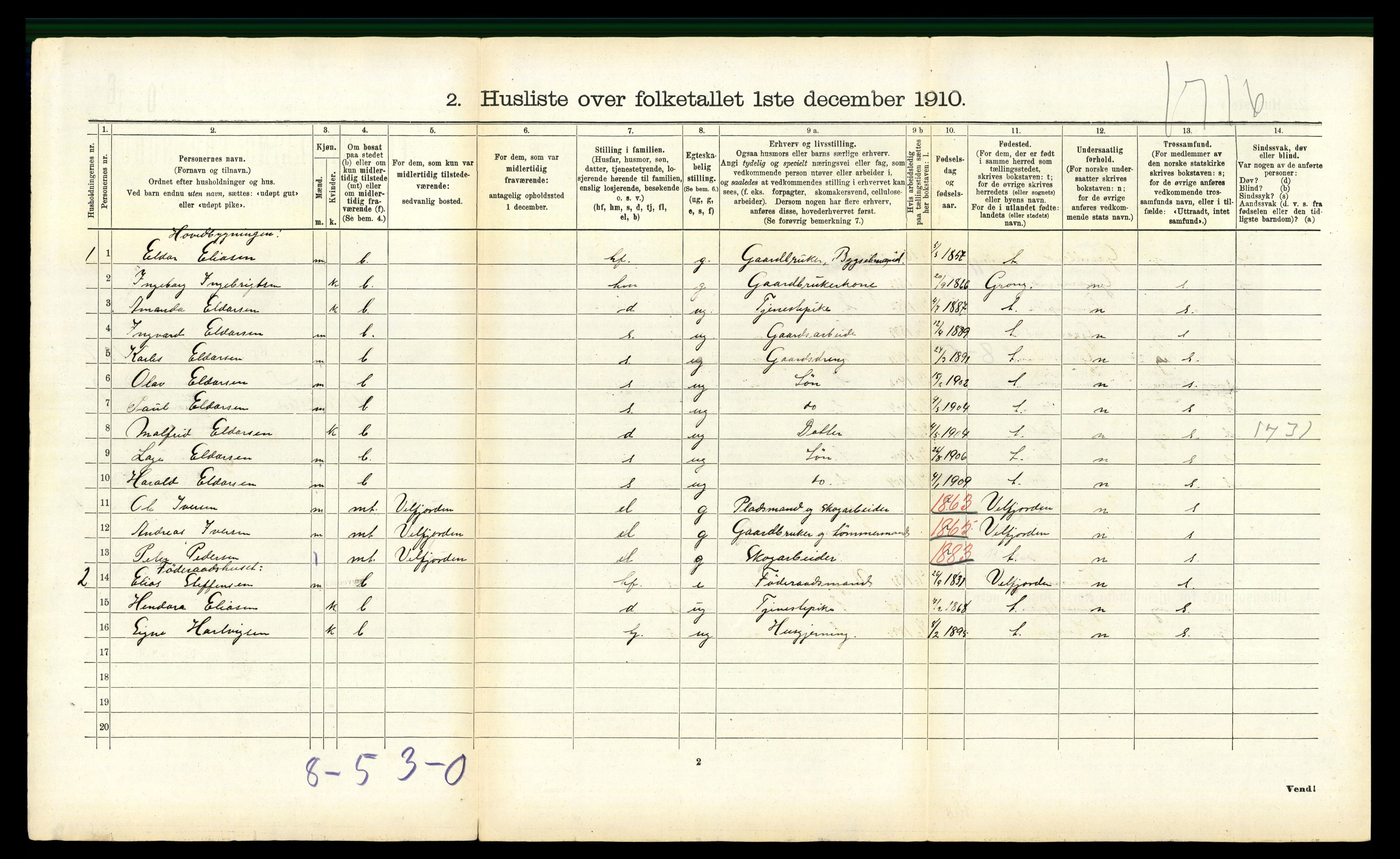 RA, 1910 census for Bindal, 1910, p. 557