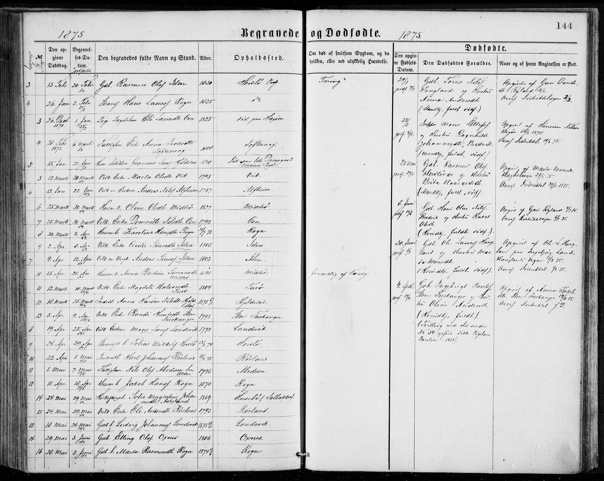 Herdla Sokneprestembete, AV/SAB-A-75701/H/Haa: Parish register (official) no. A 2, 1869-1877, p. 144