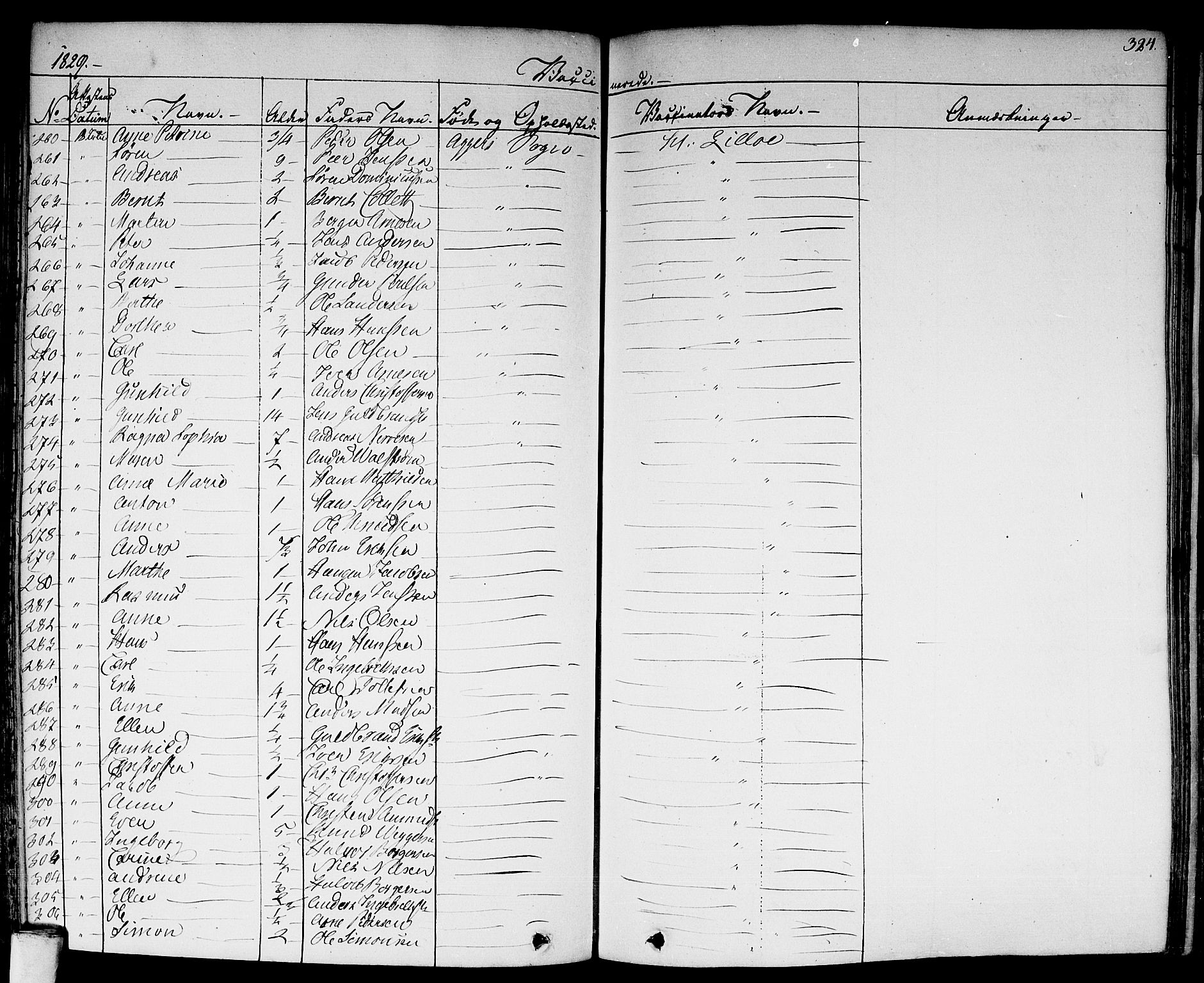 Aker prestekontor kirkebøker, AV/SAO-A-10861/F/L0018: Parish register (official) no. 17, 1829-1852, p. 324